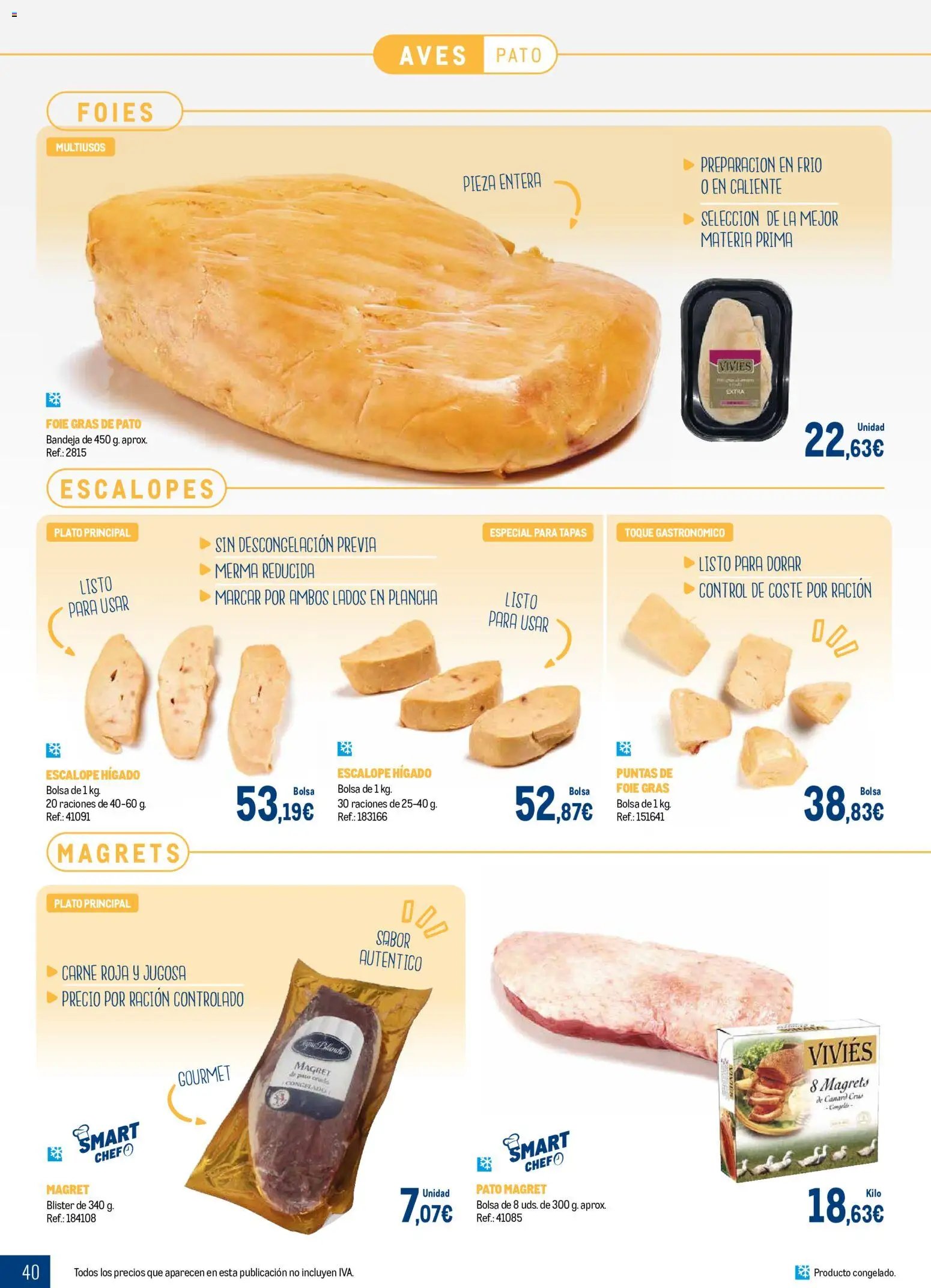 Makro Expertos en Carne Centro