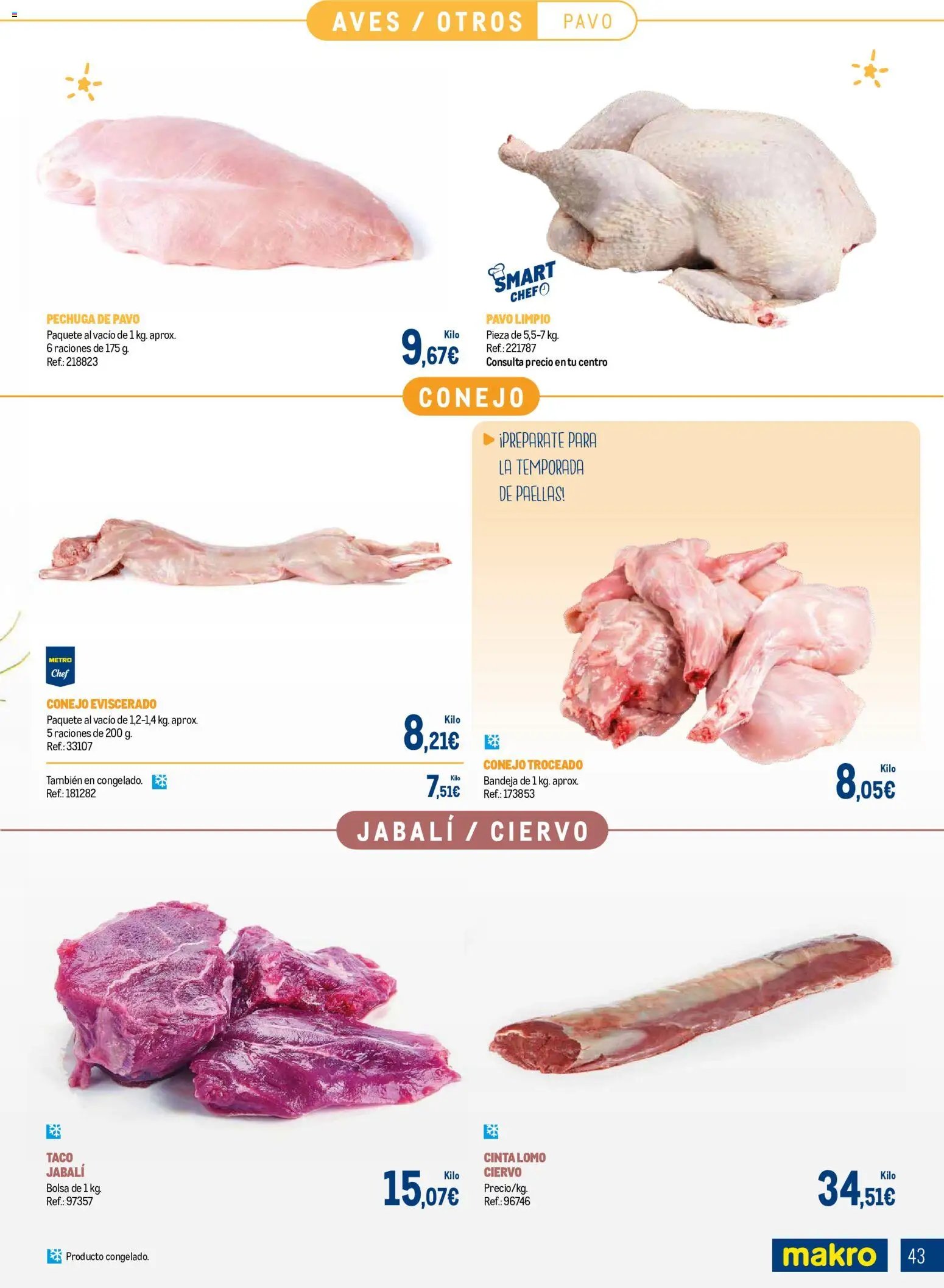 Makro Expertos en Carne Centro