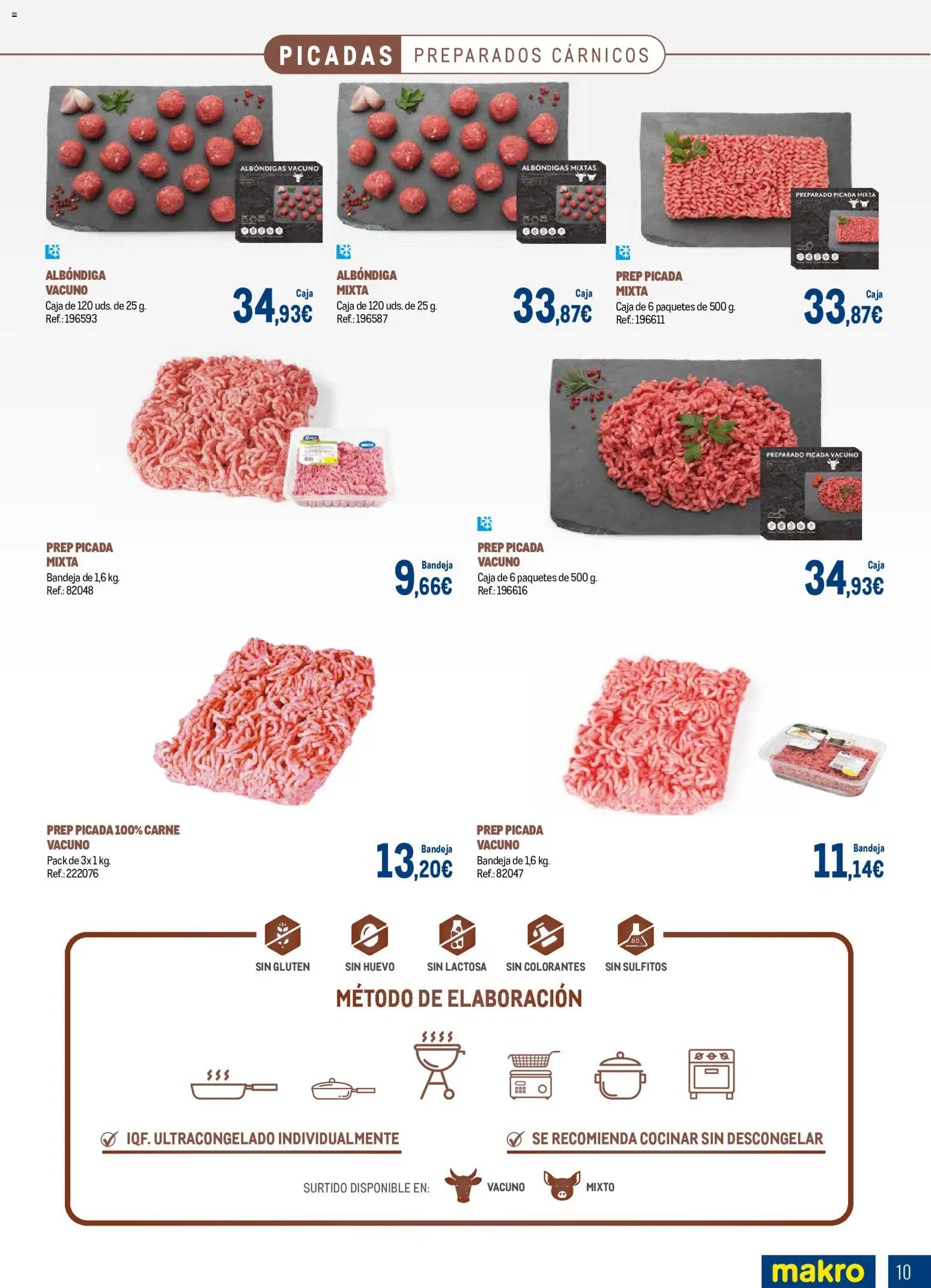 Makro Expertos en Carne Centro