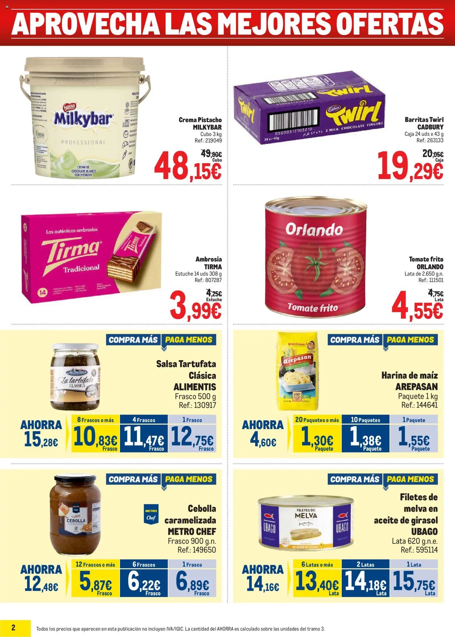 Makro Precios Canarias
