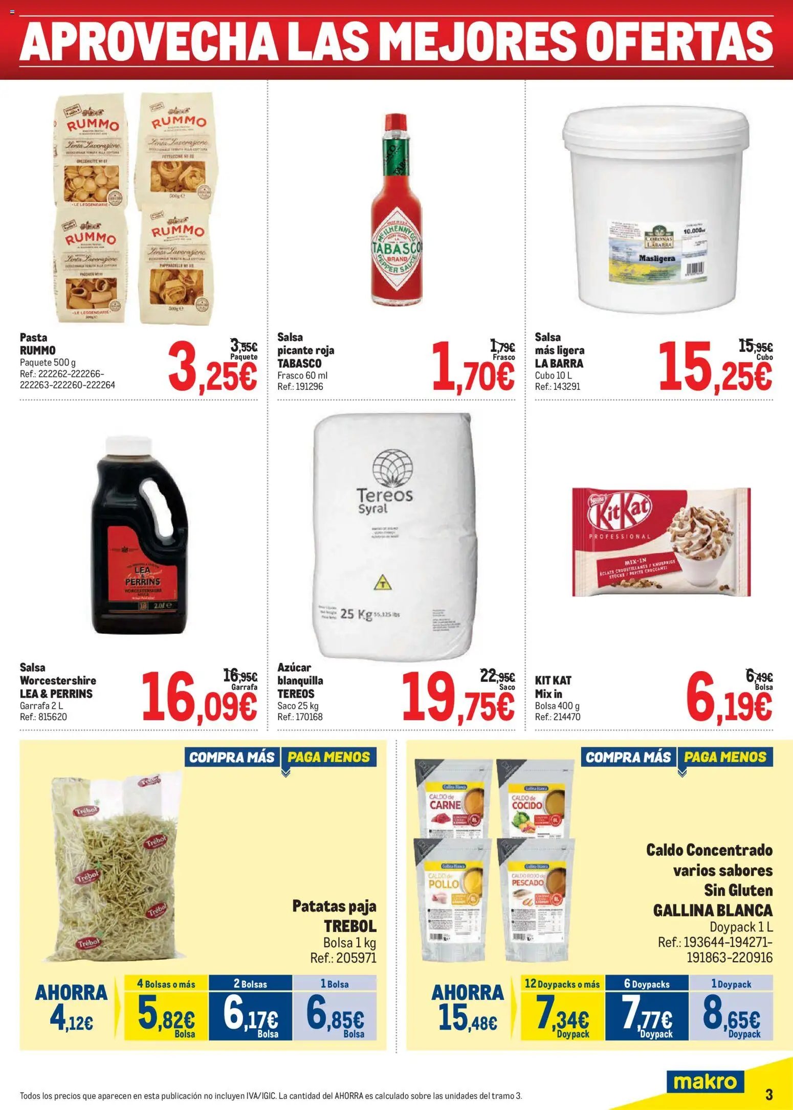 Makro Precios Canarias