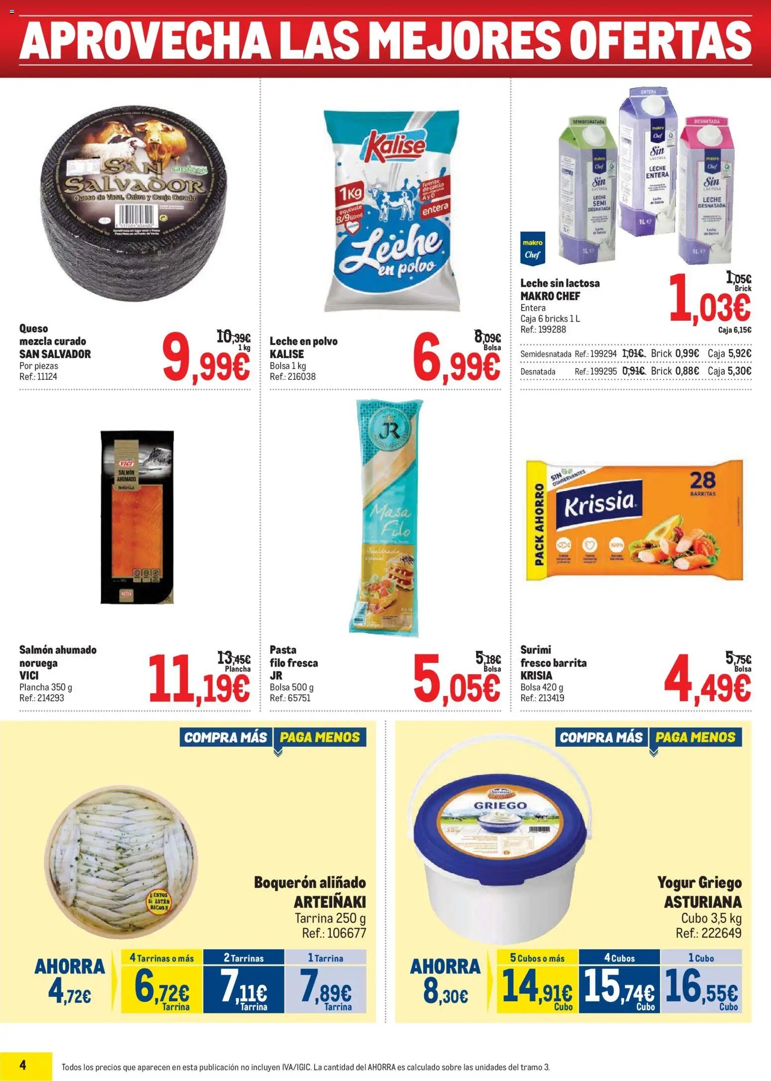Makro Precios Canarias
