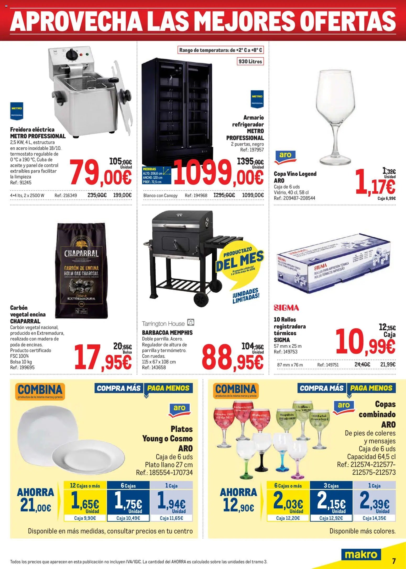 Makro Precios Canarias