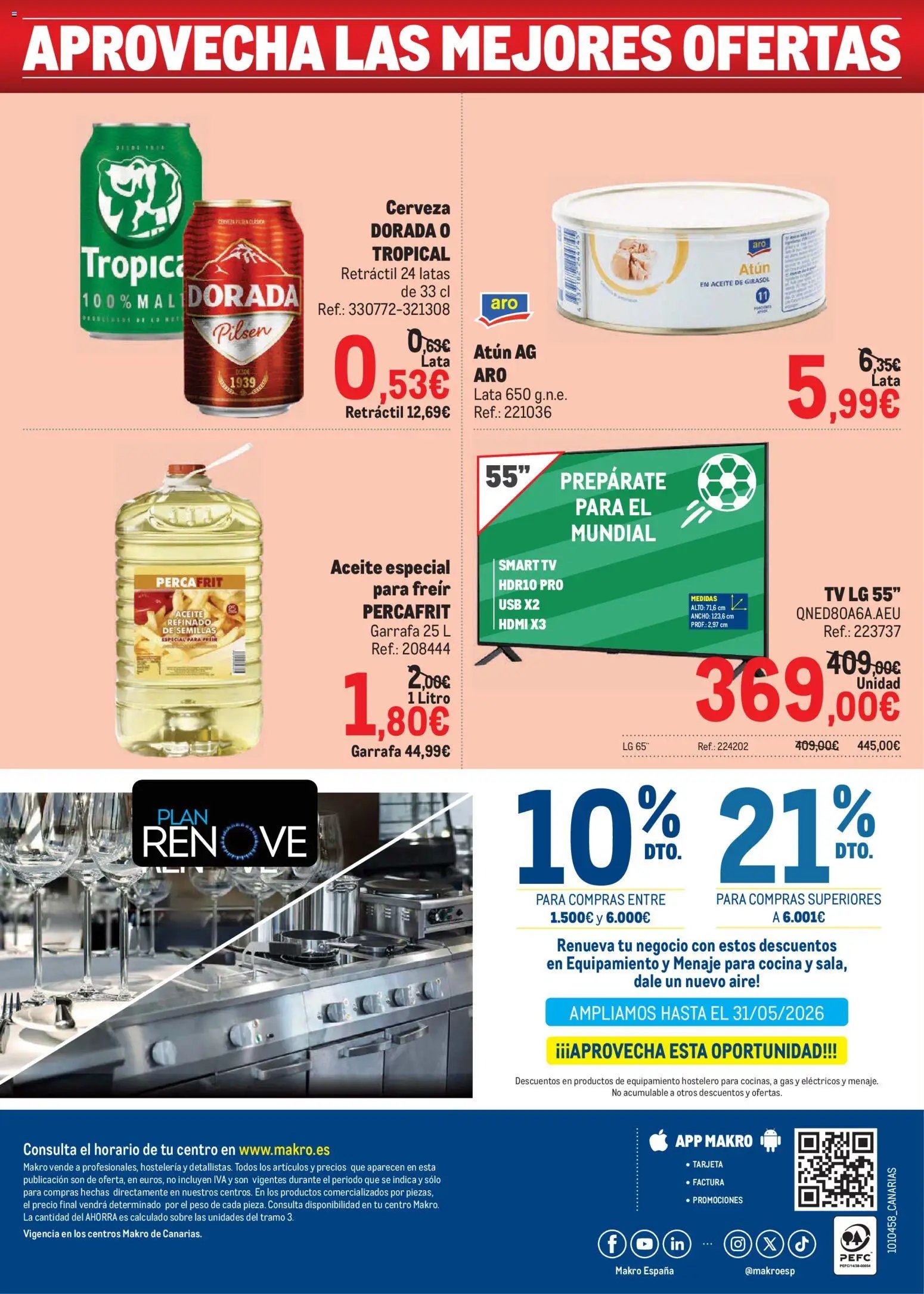 Makro Precios Canarias
