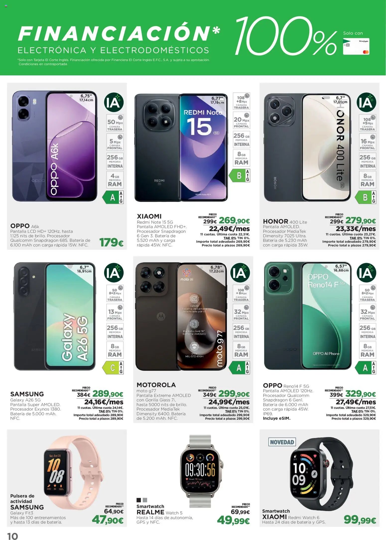 El Corte Inglés ofertas