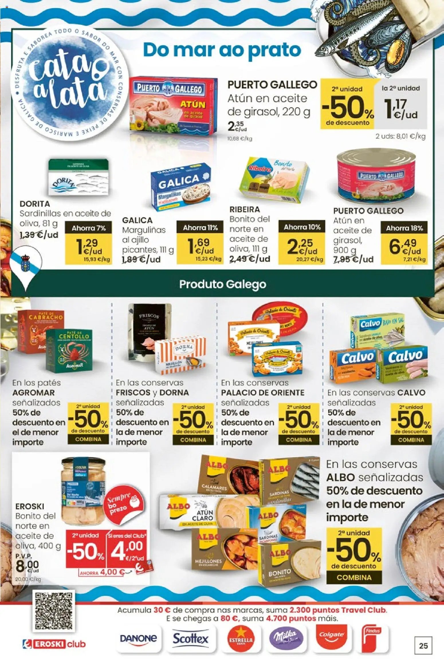 Eroski - Quieres ahorrar conmigo