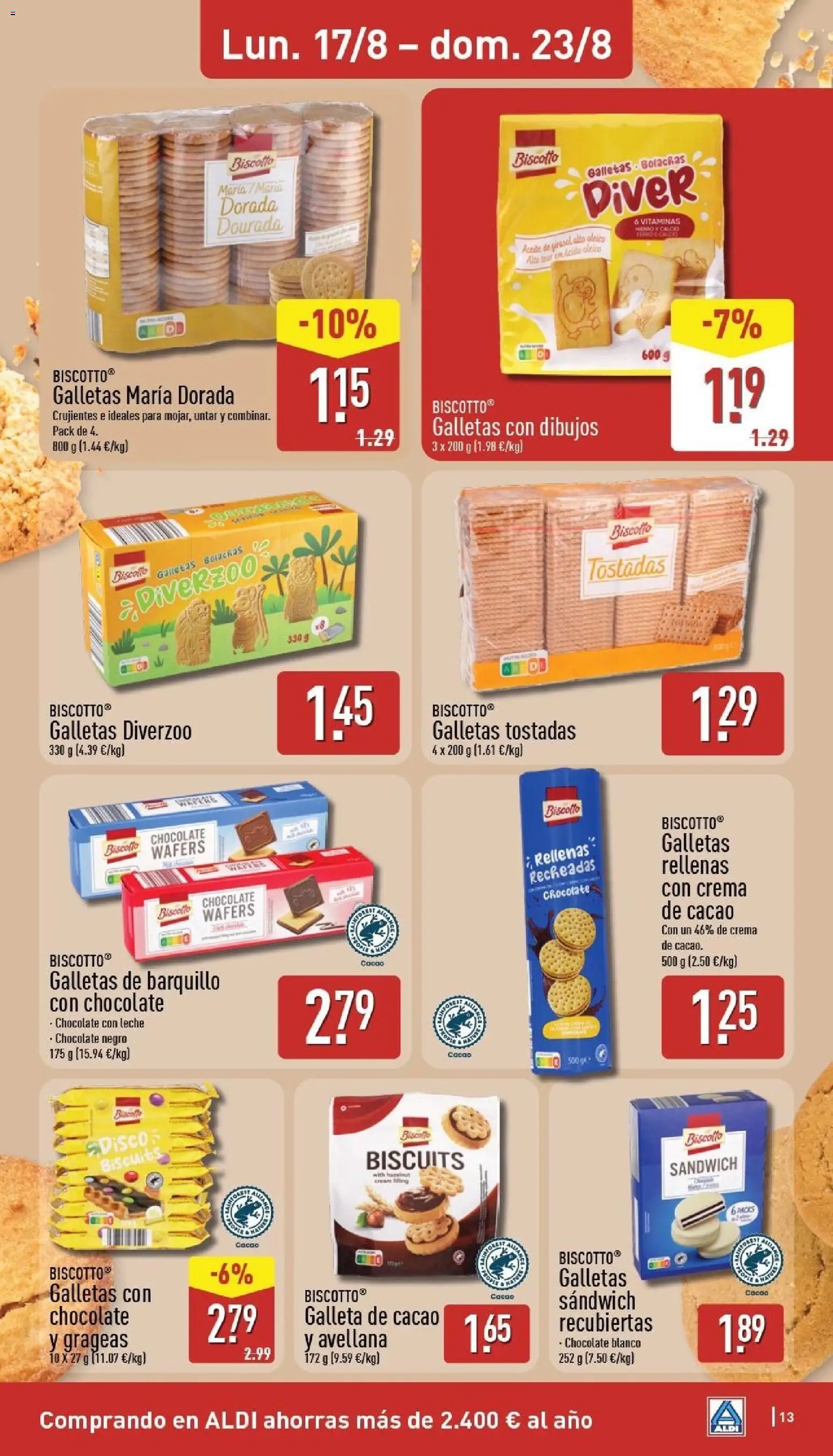 Aldi folleto Península