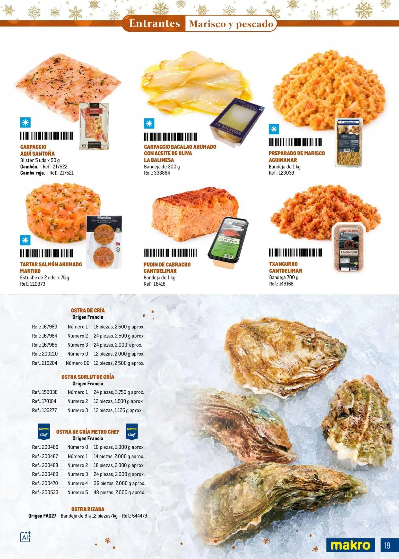 Makro Navidad