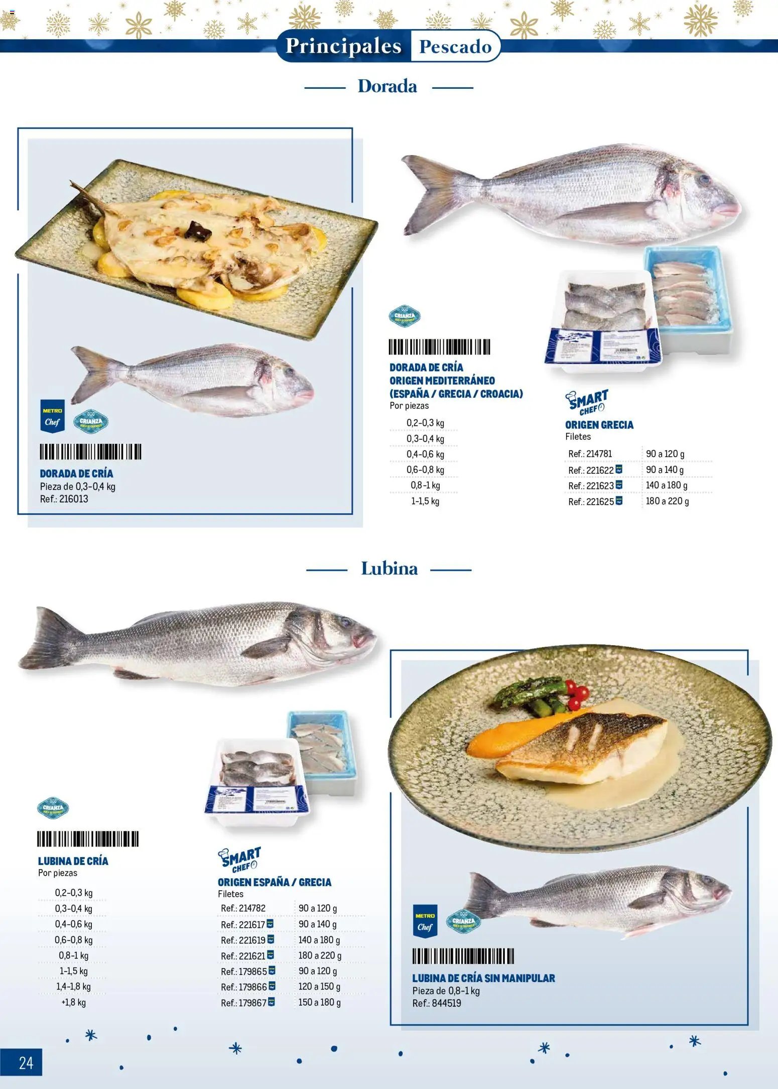 Makro Navidad