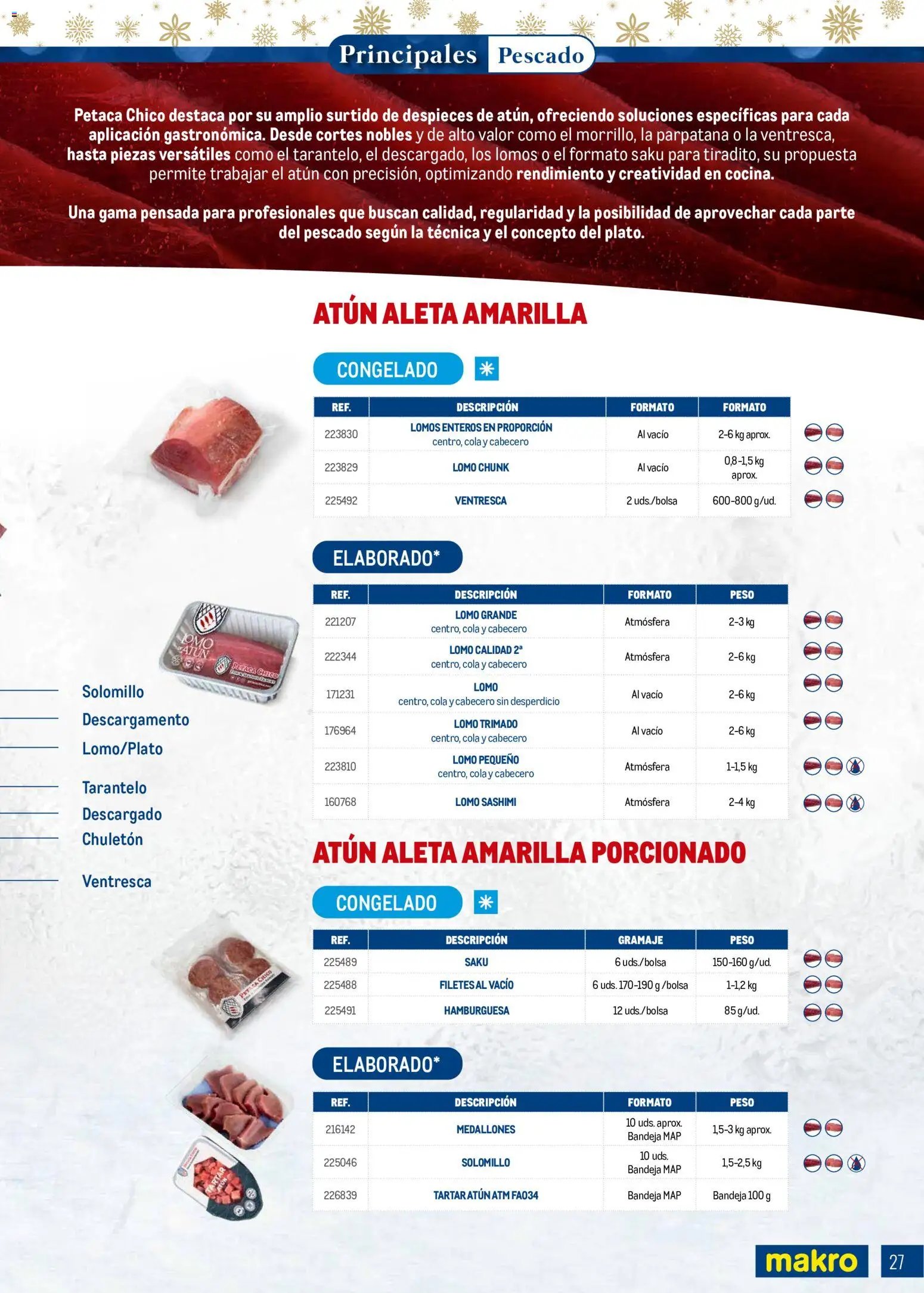 Makro Navidad