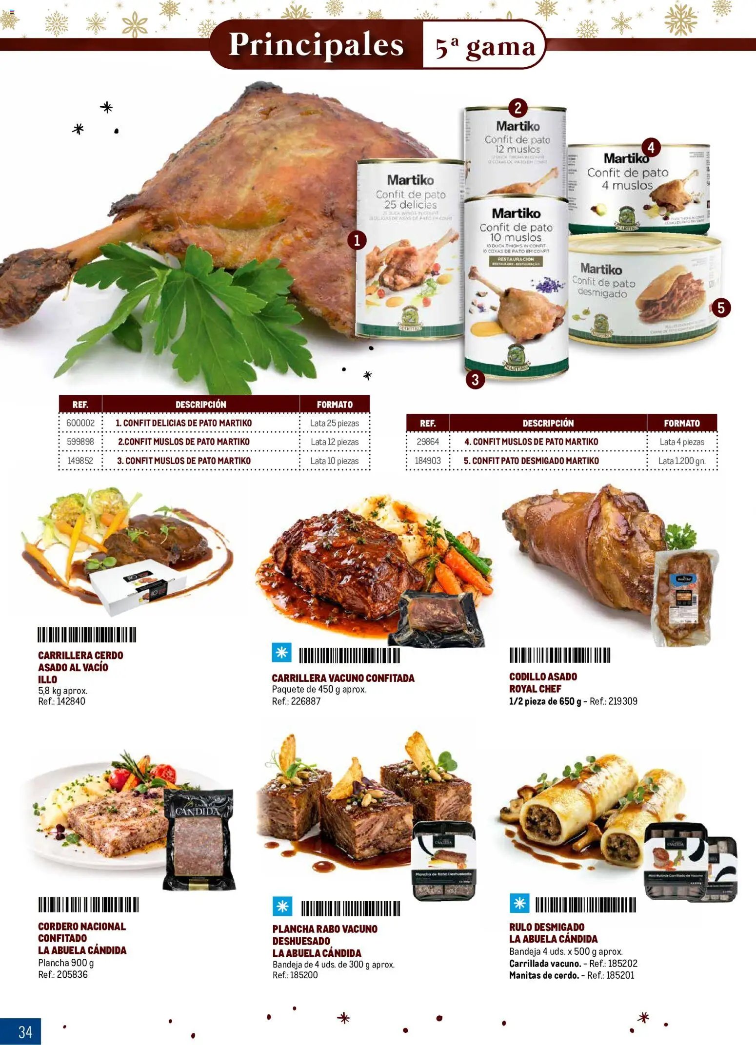 Makro Navidad