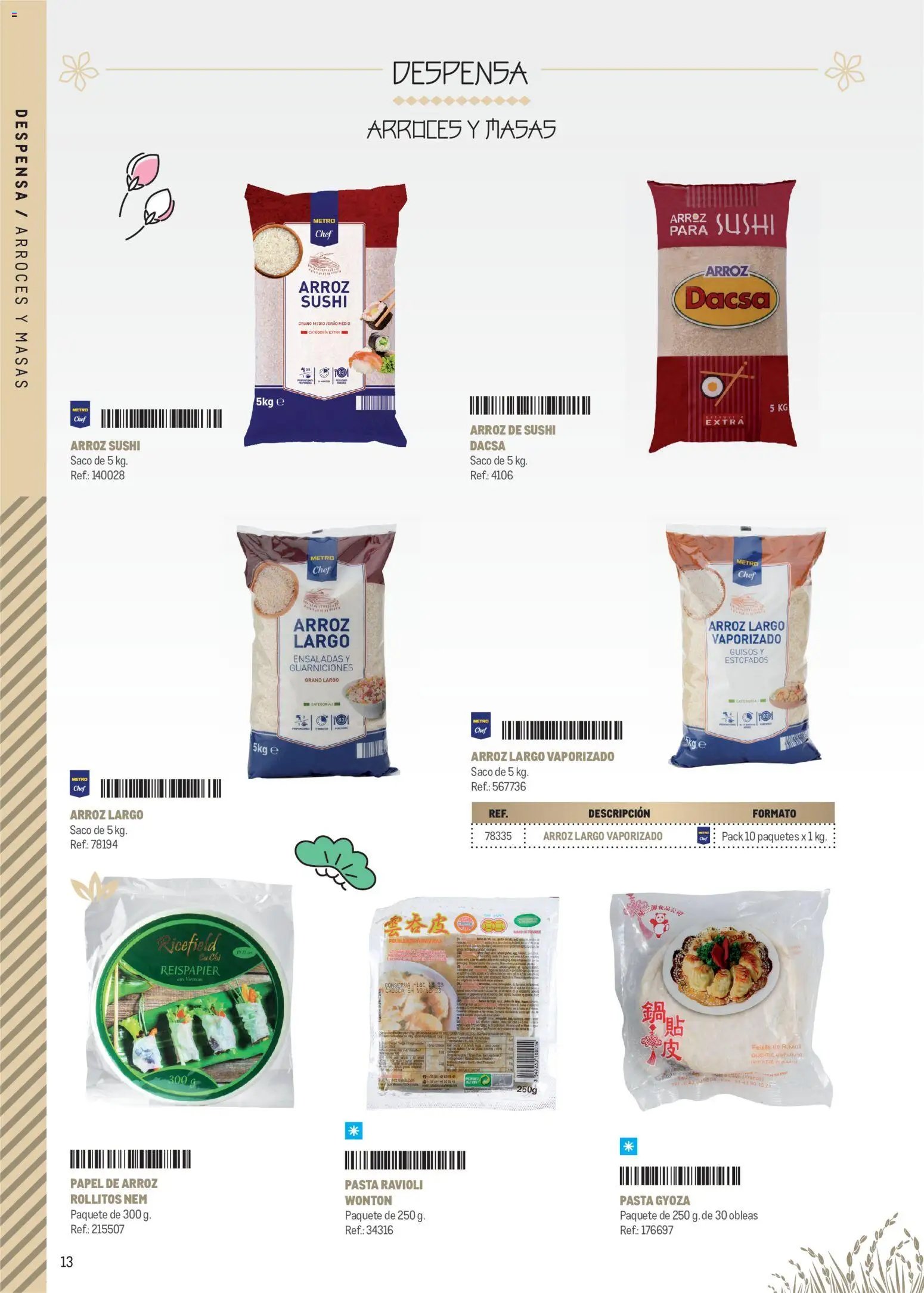 Makro Cocina Fusión Asiática Centro