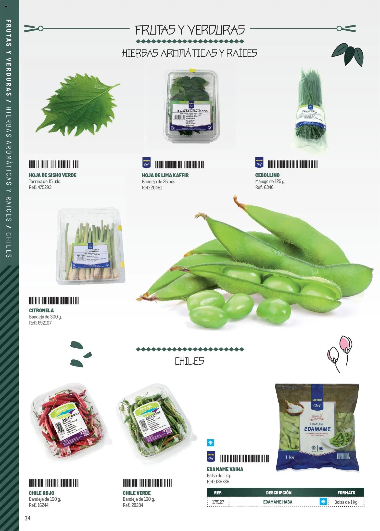 Makro Cocina Fusión Asiática Centro