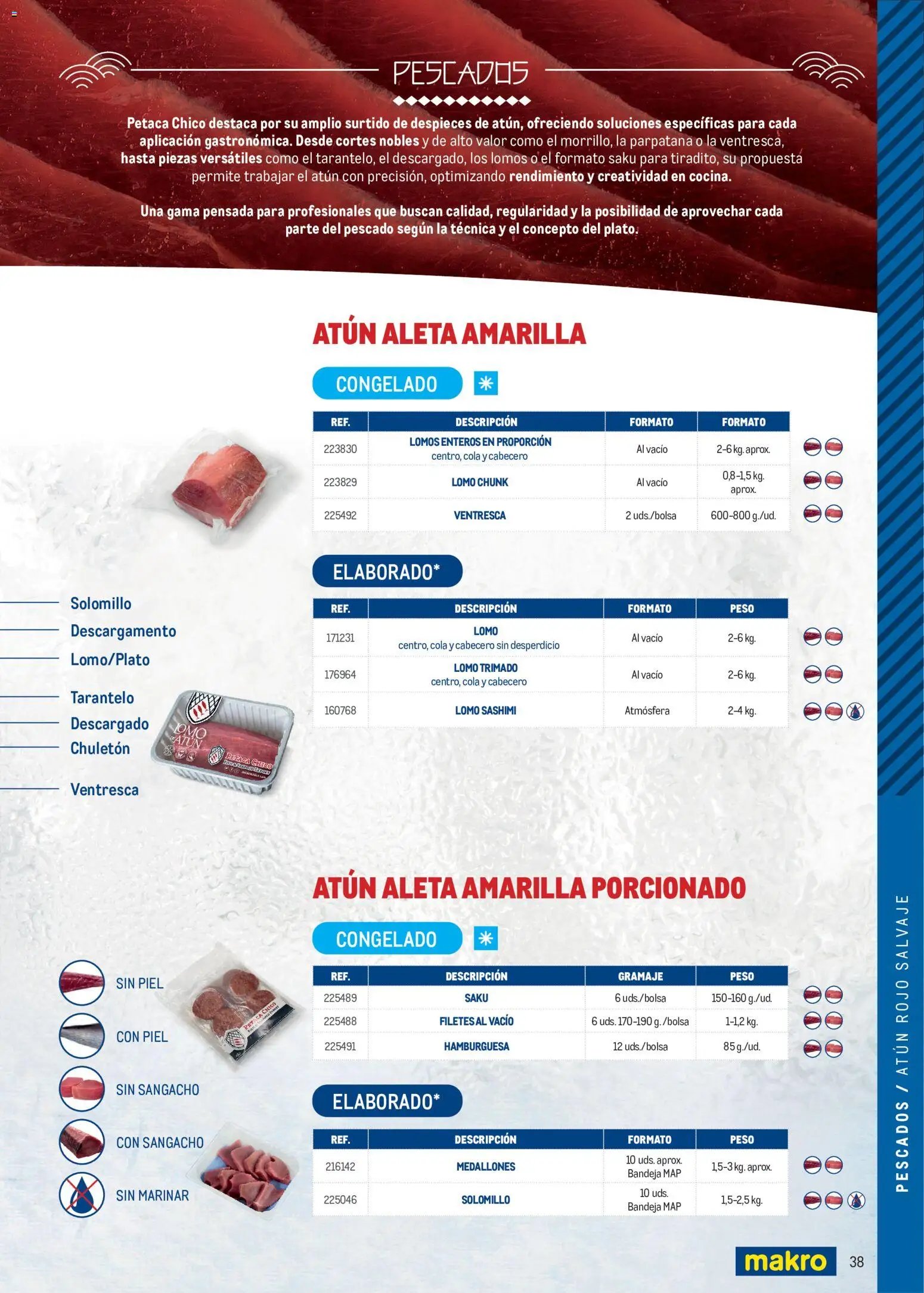 Makro Cocina Fusión Asiática Centro