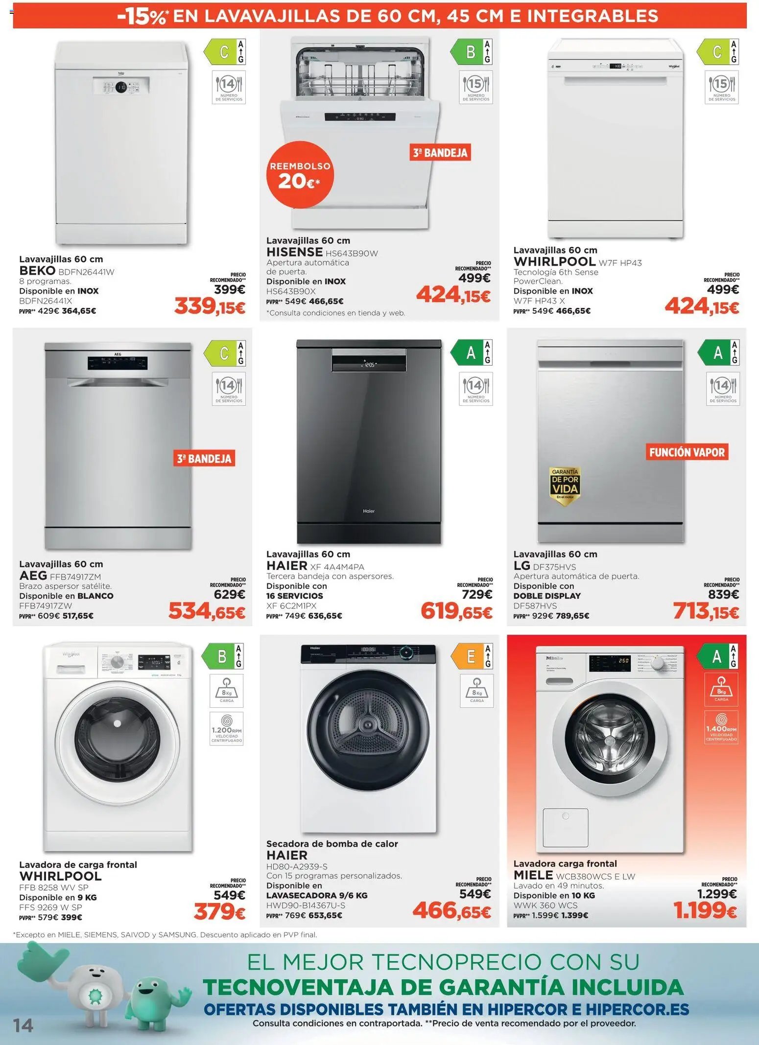 El Corte Inglés ofertas Haier