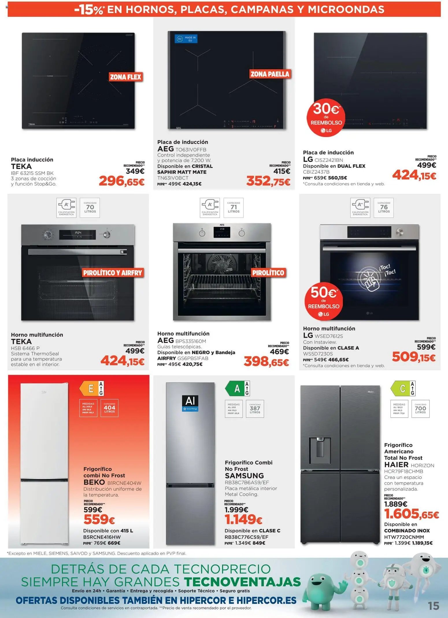 El Corte Inglés ofertas Haier