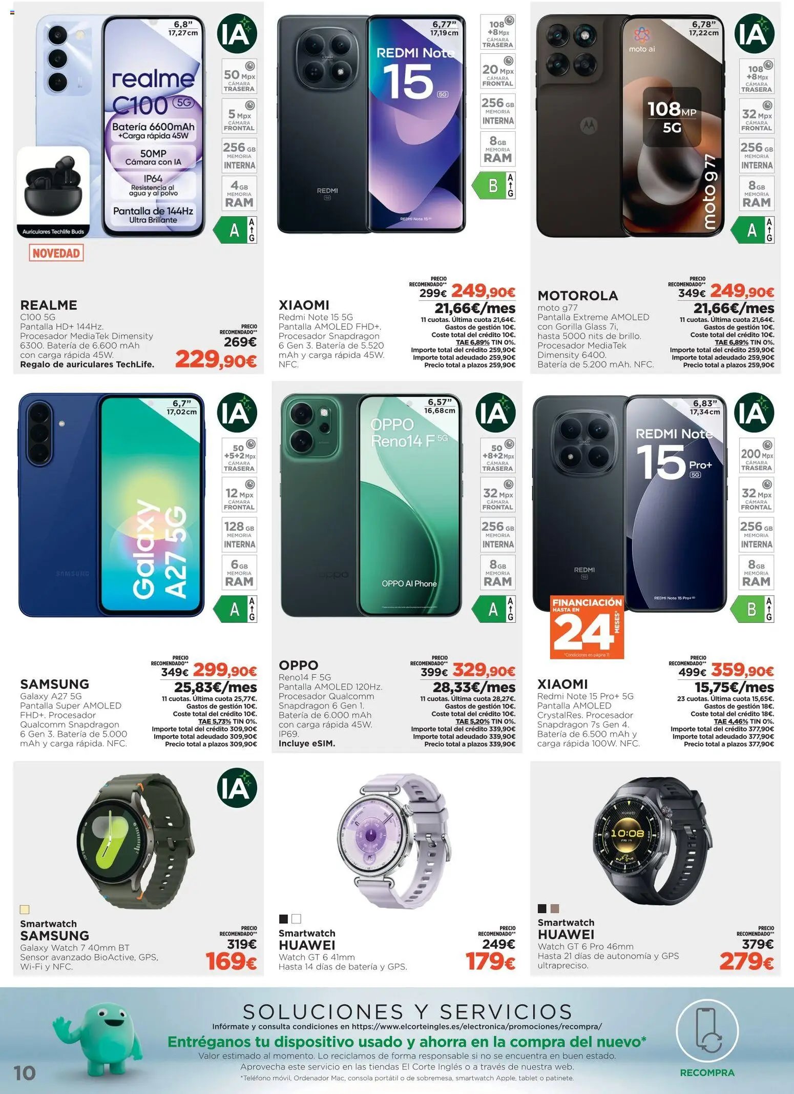 El Corte Inglés ofertas Haier