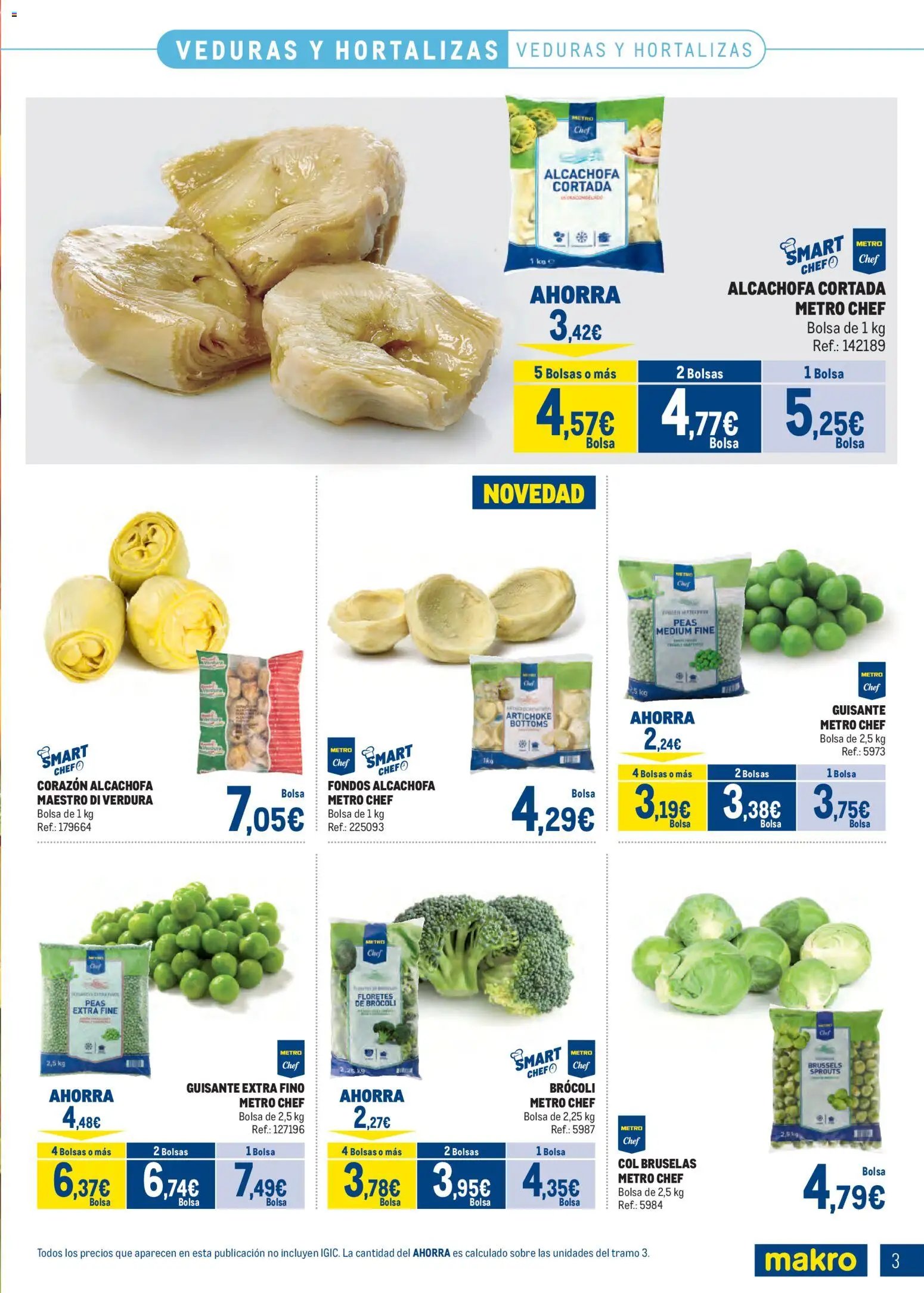 Makro Congelados Canarias