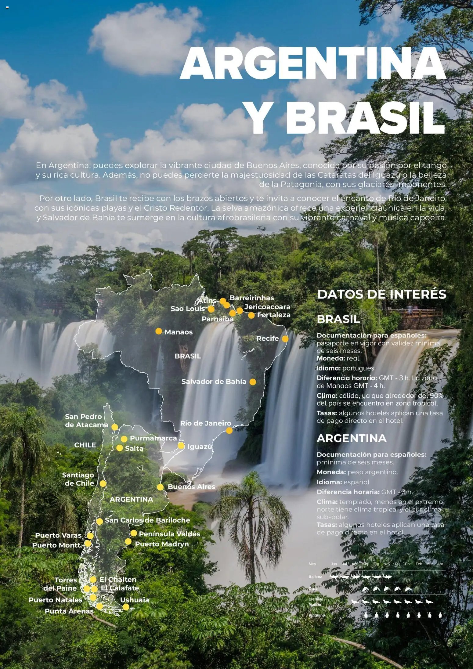 Viajes El Corte Inglés Argentina y Brasil