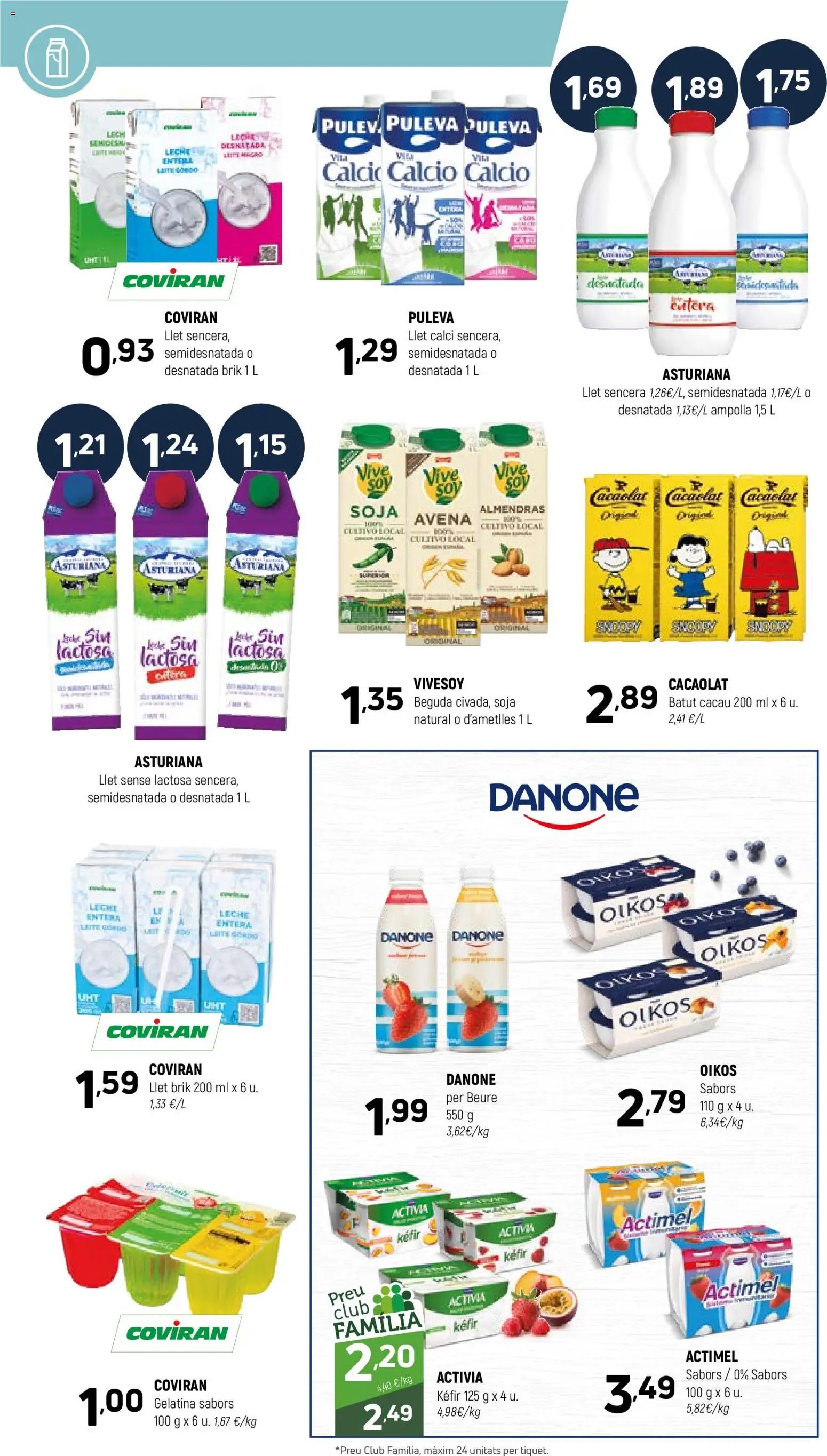 Coviran Ofertas