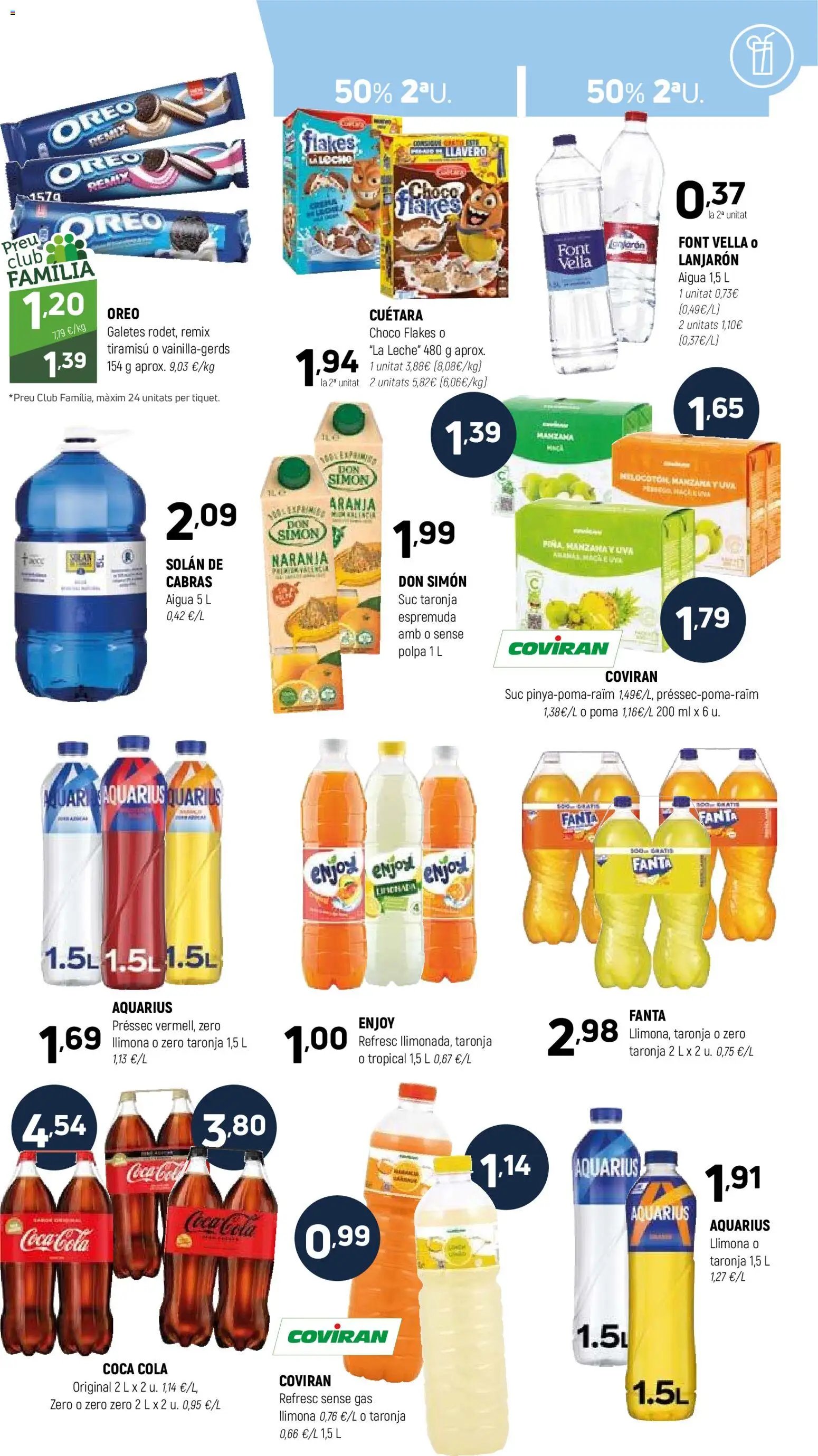 Coviran Ofertas