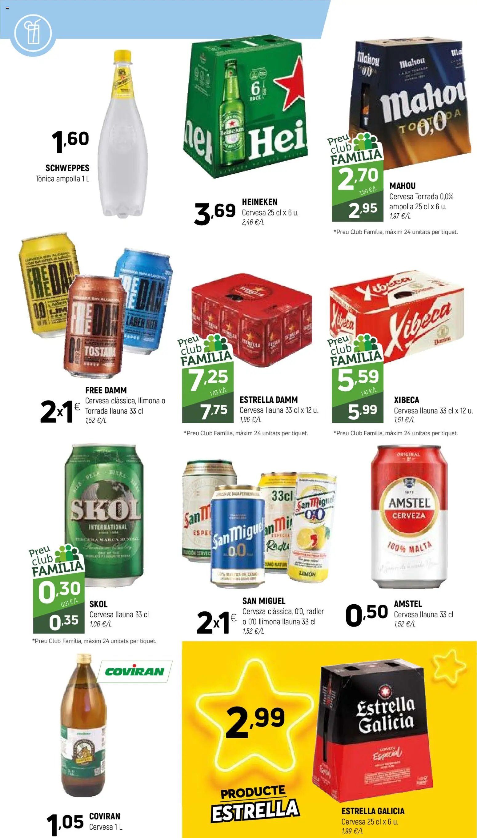 Coviran Ofertas