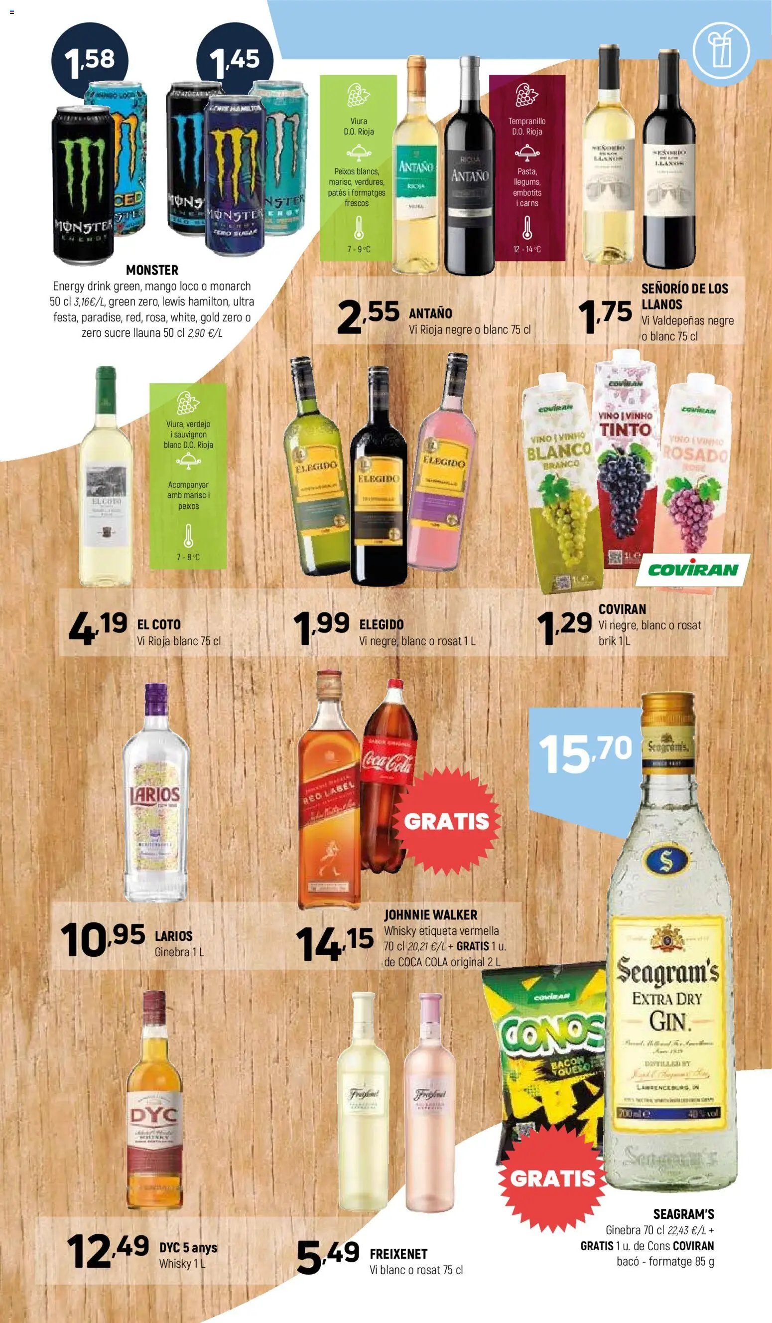 Coviran Ofertas