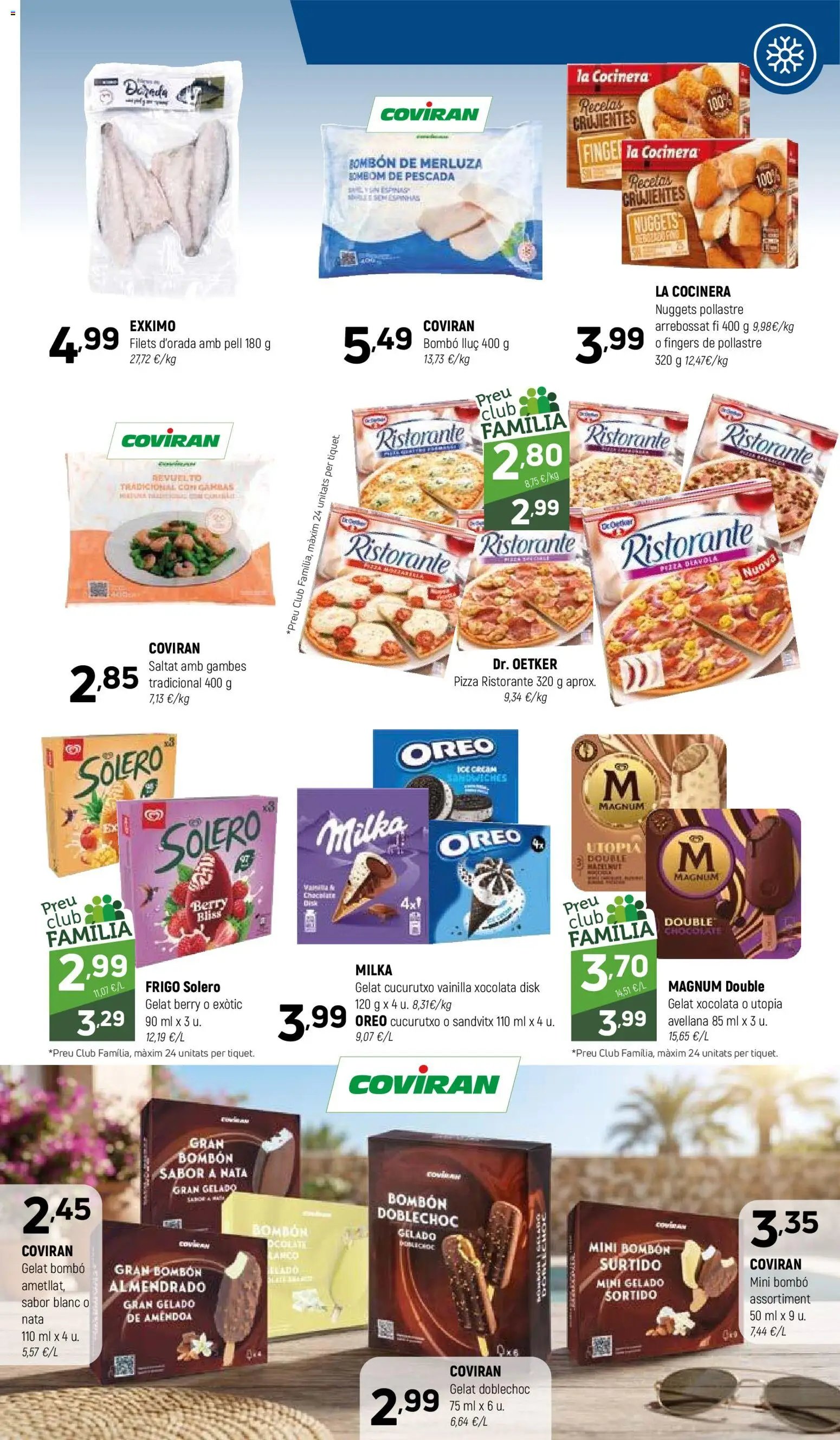 Coviran Ofertas