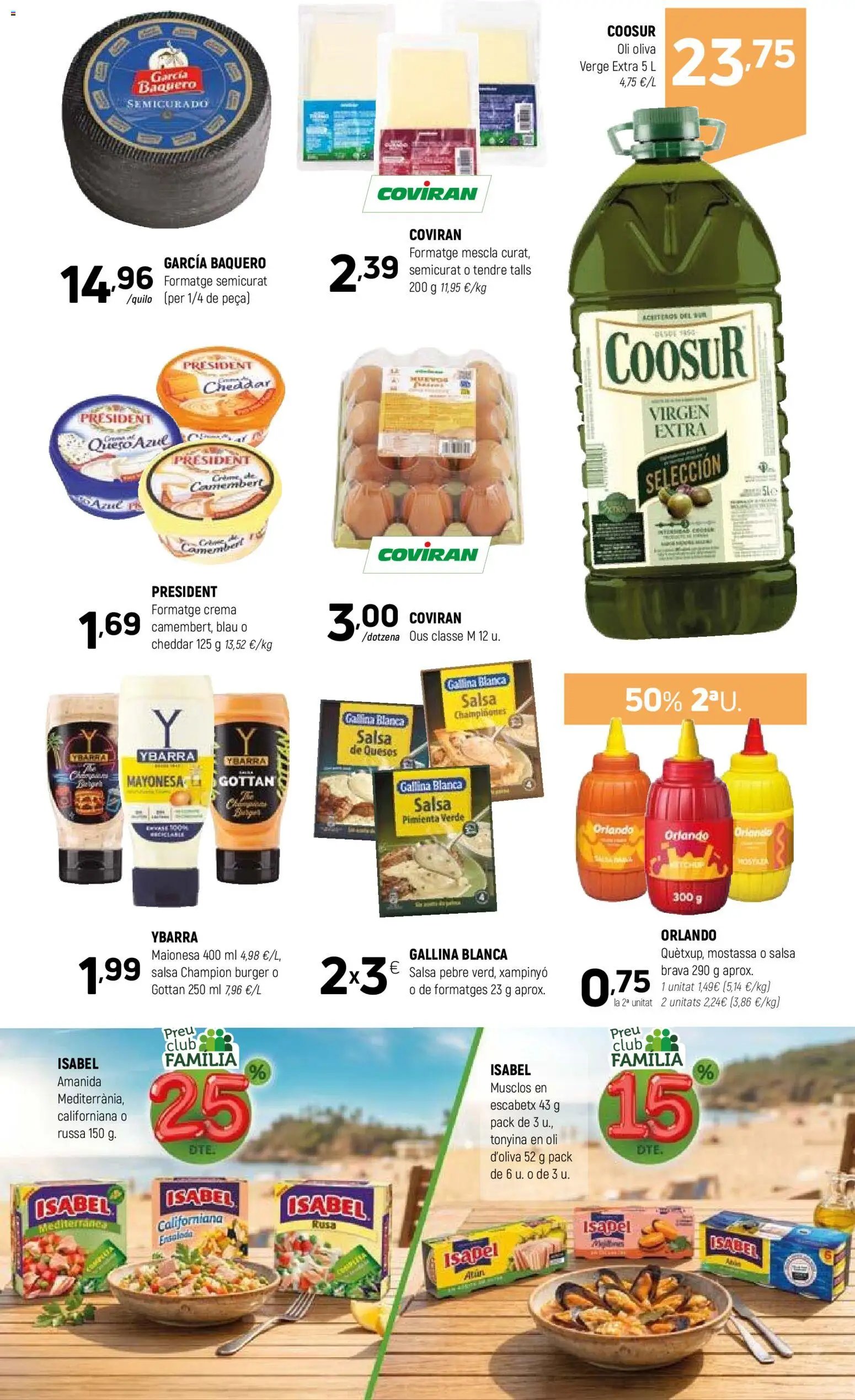 Coviran Ofertas