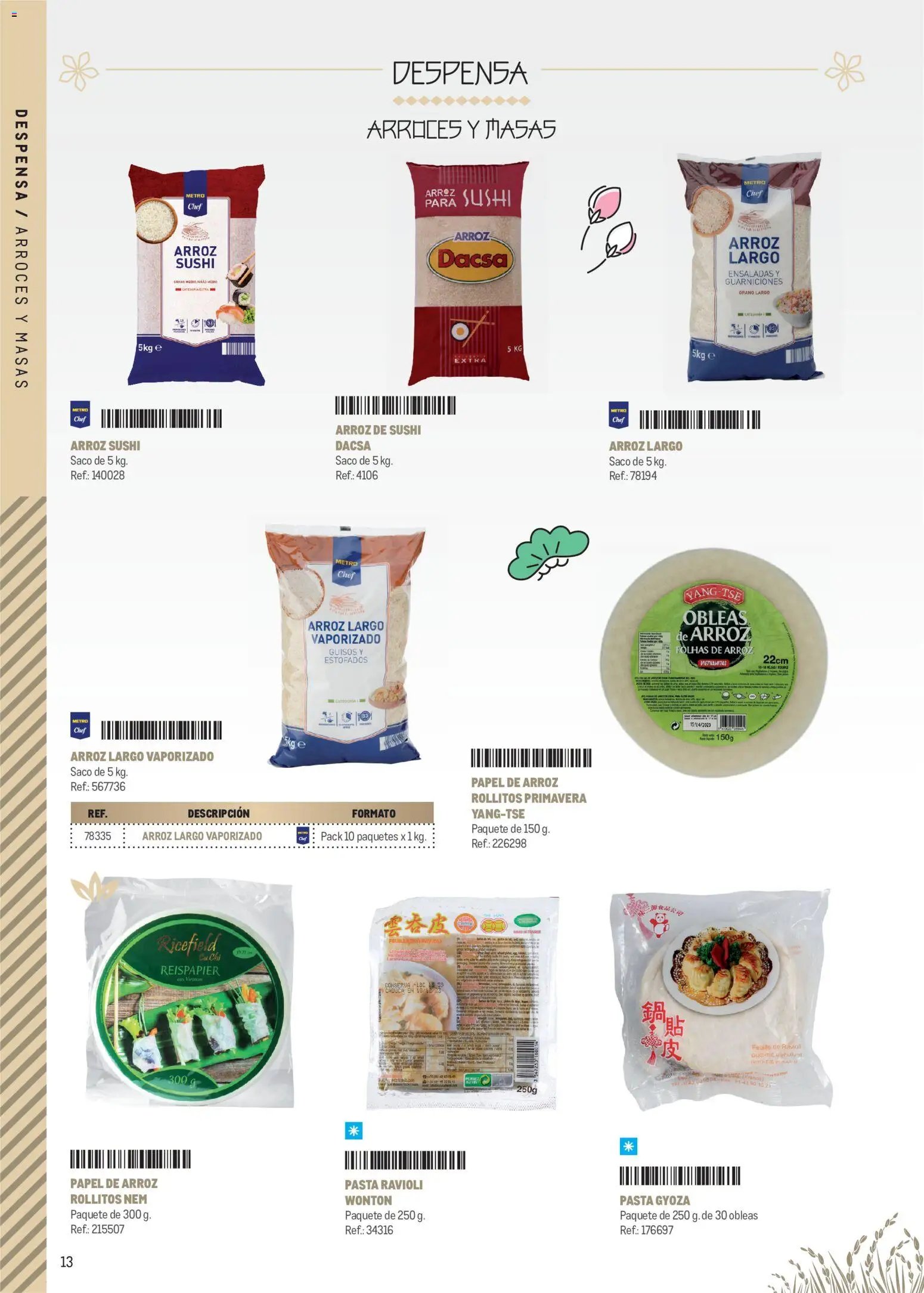 Makro Cocina Fusión Asiática Prat