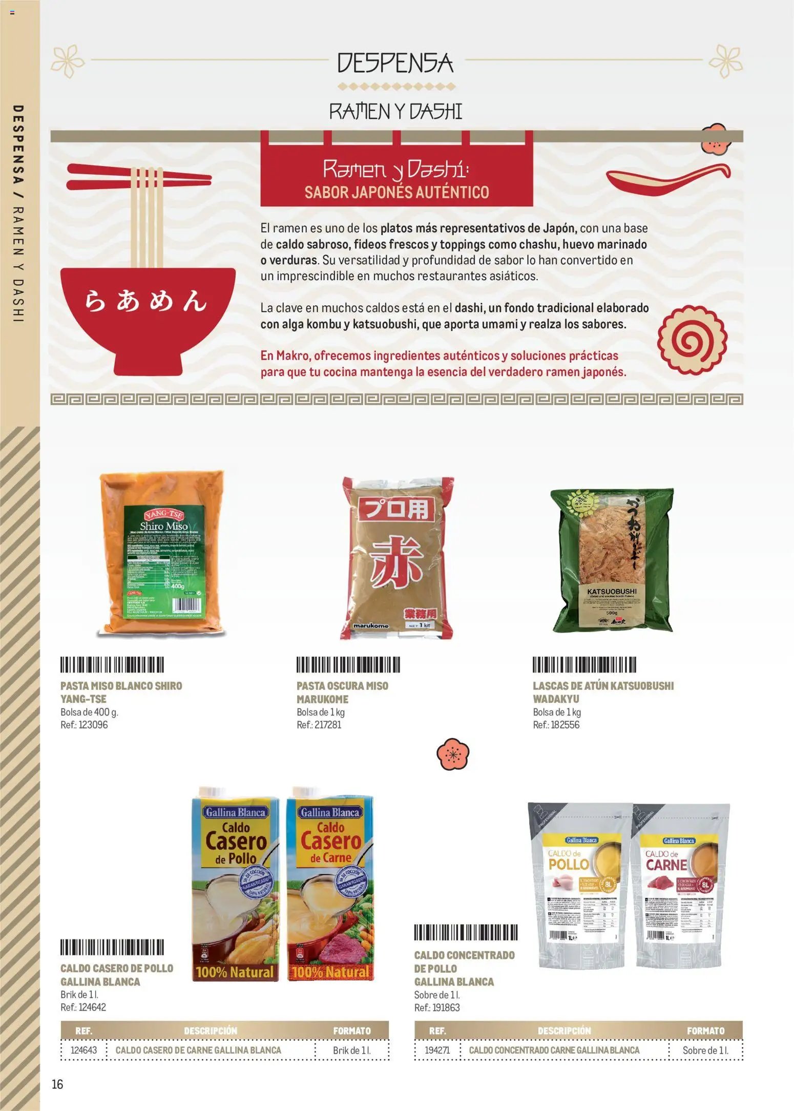 Makro Cocina Fusión Asiática Prat