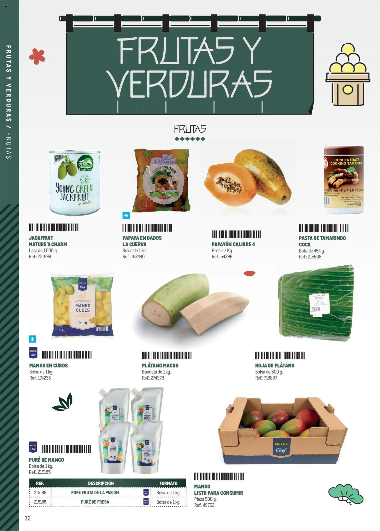 Makro Cocina Fusión Asiática Prat