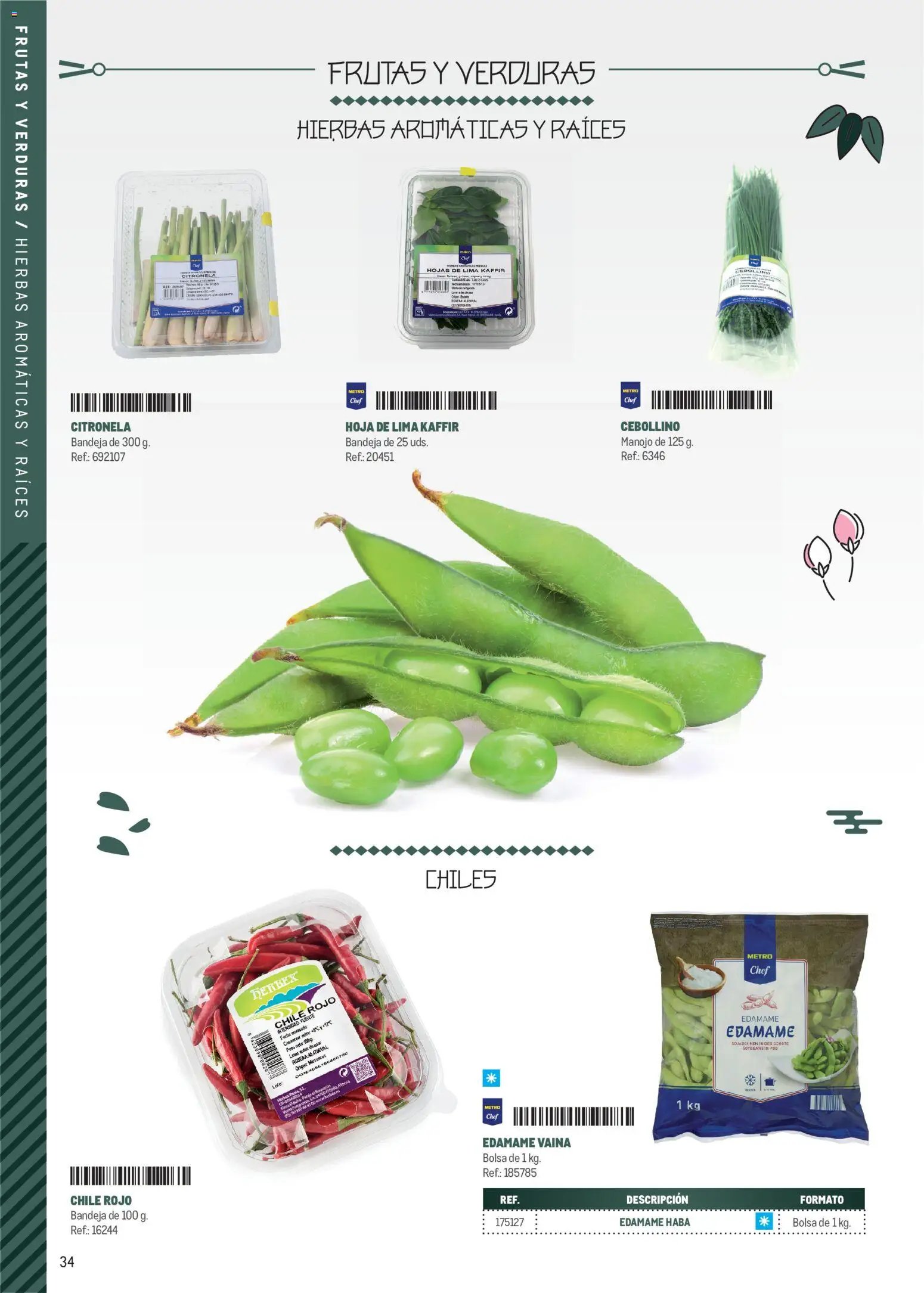 Makro Cocina Fusión Asiática Prat