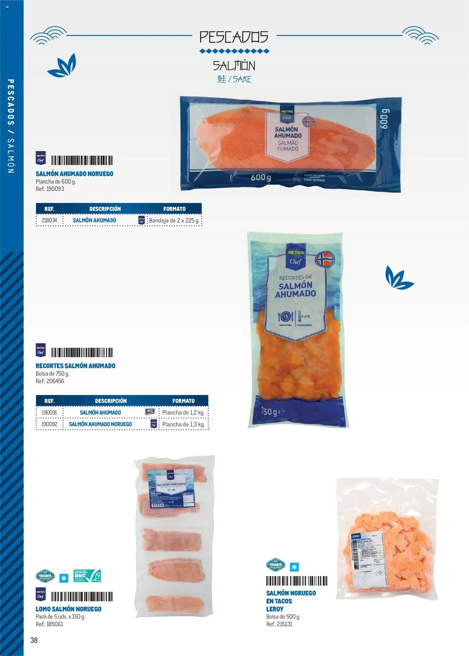Makro Cocina Fusión Asiática Prat