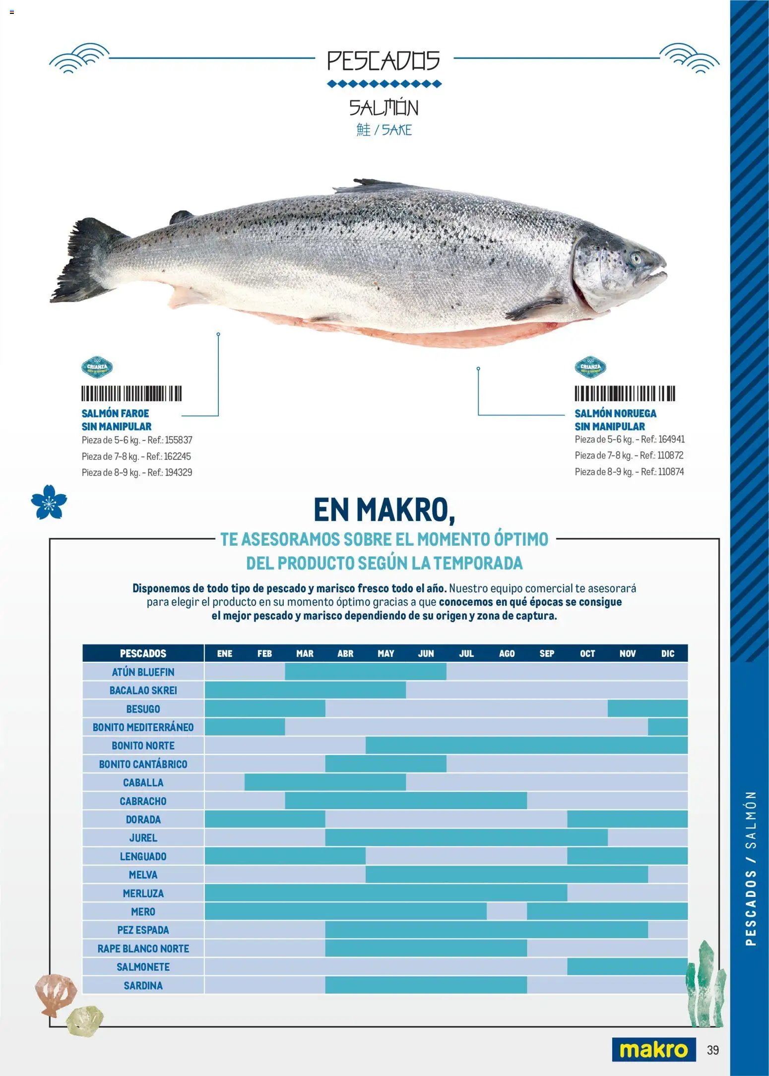 Makro Cocina Fusión Asiática Prat