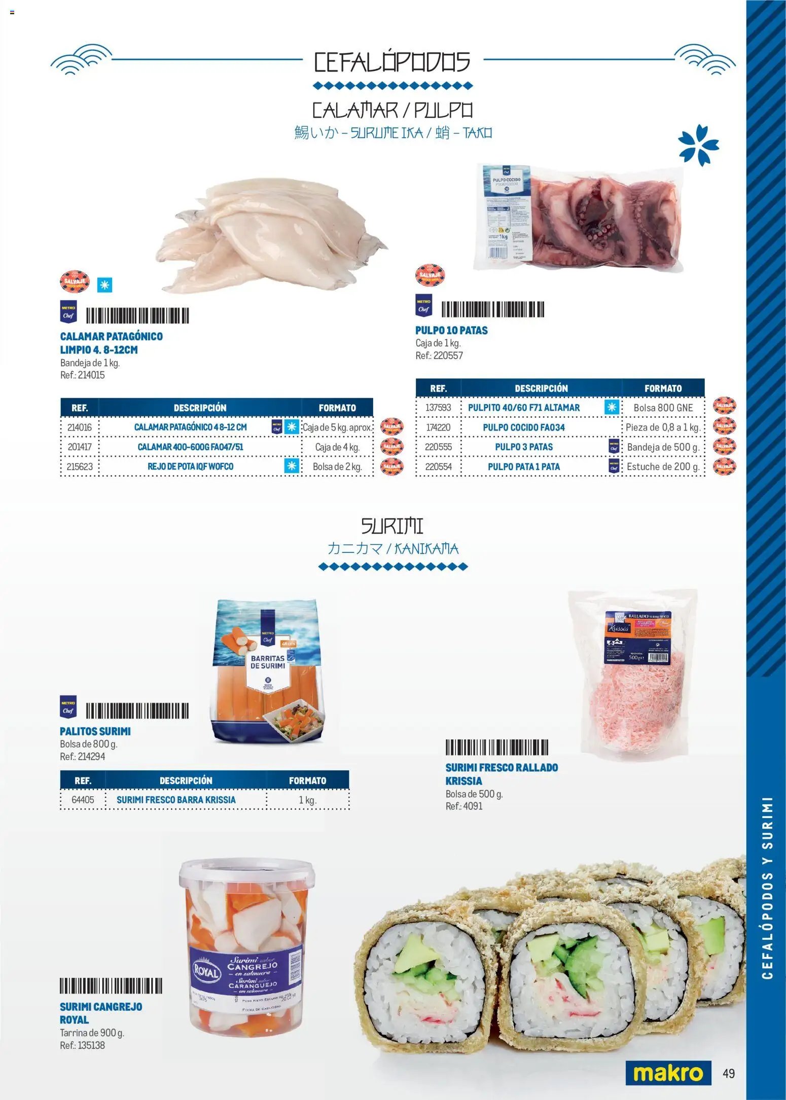 Makro Cocina Fusión Asiática Prat