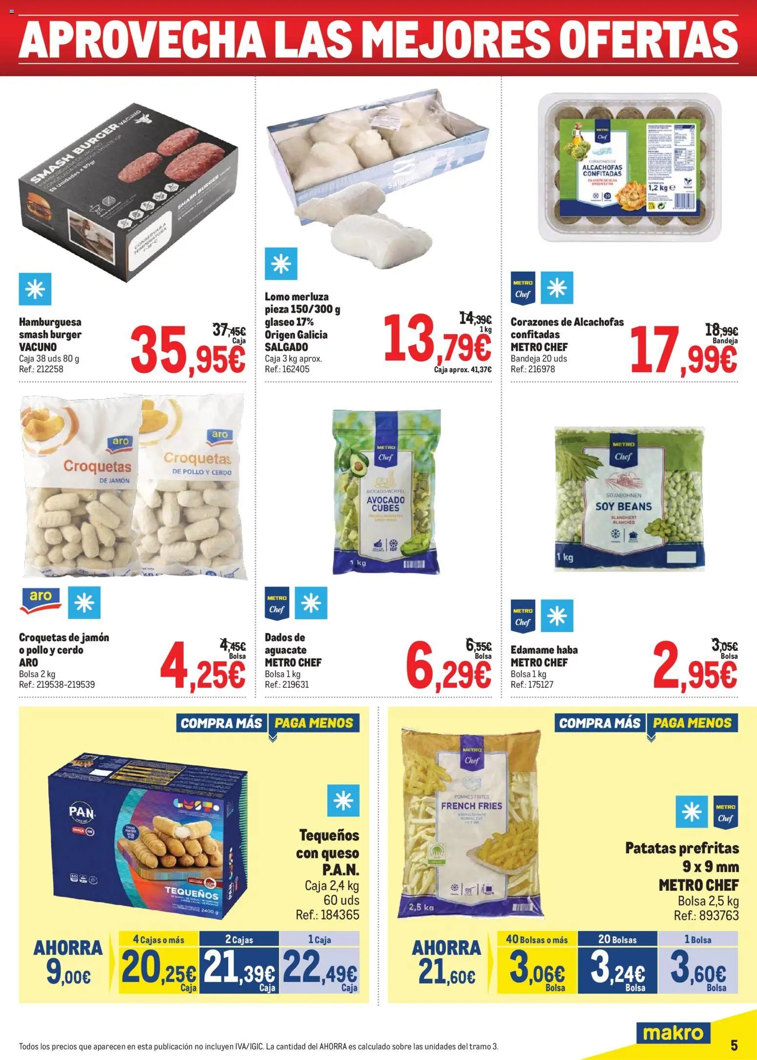 Makro Precios Centro
