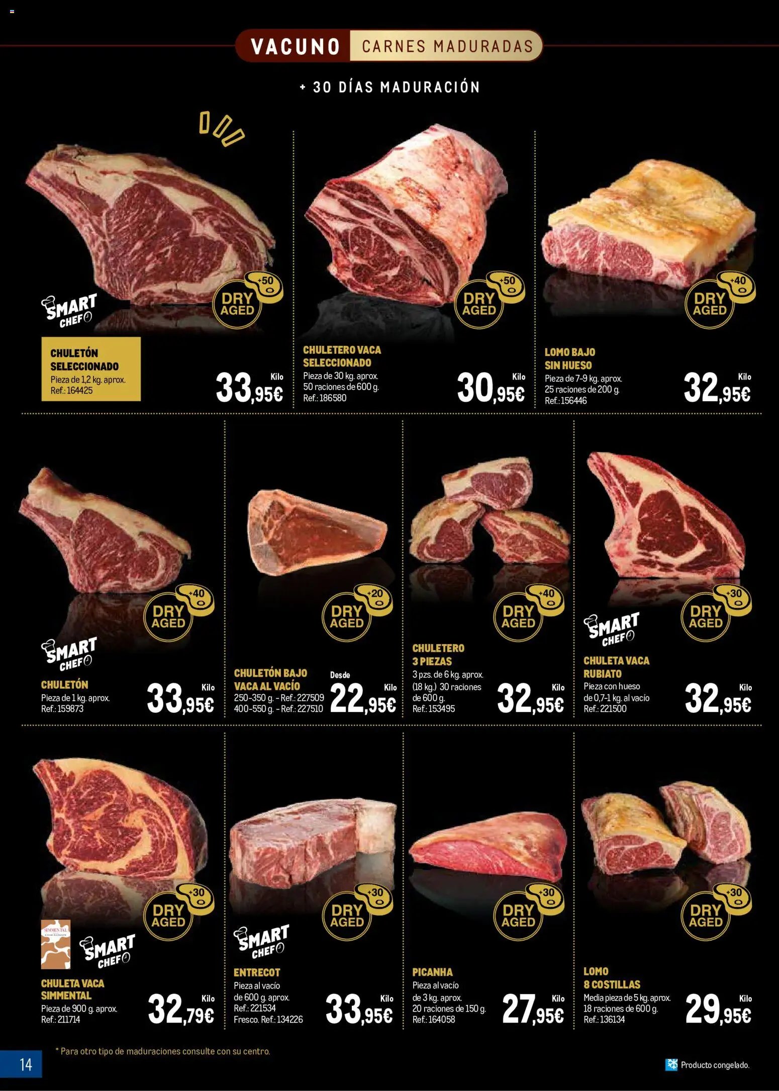 Makro Expertos en carnes