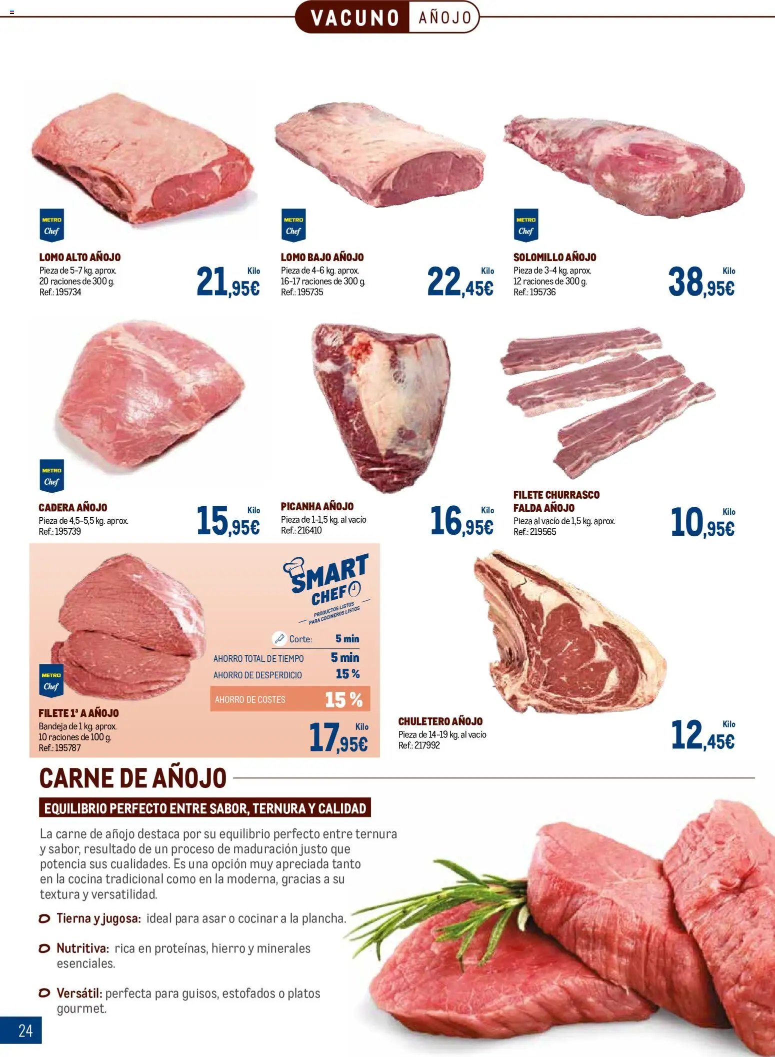 Makro Expertos en carnes