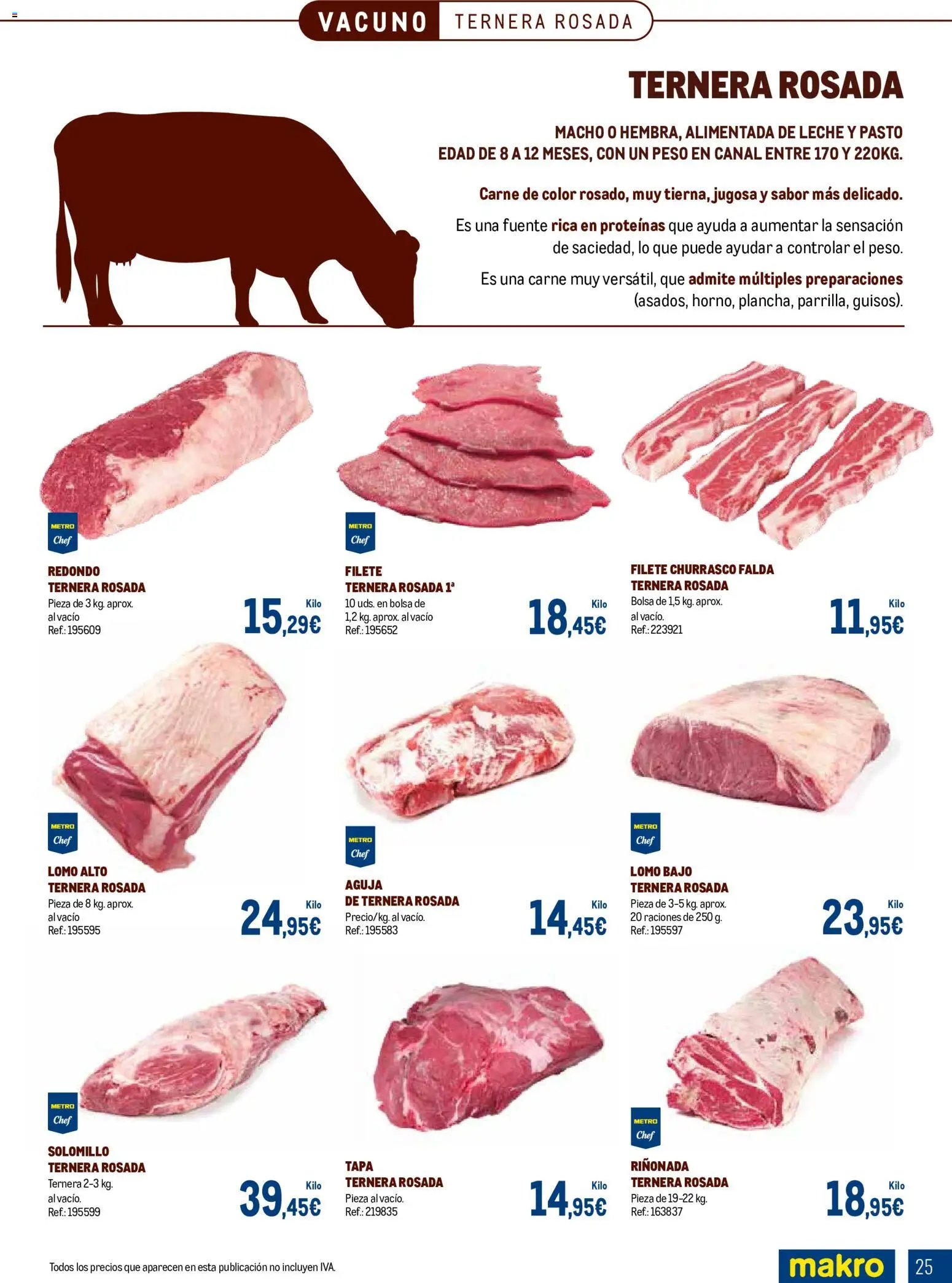 Makro Expertos en carnes