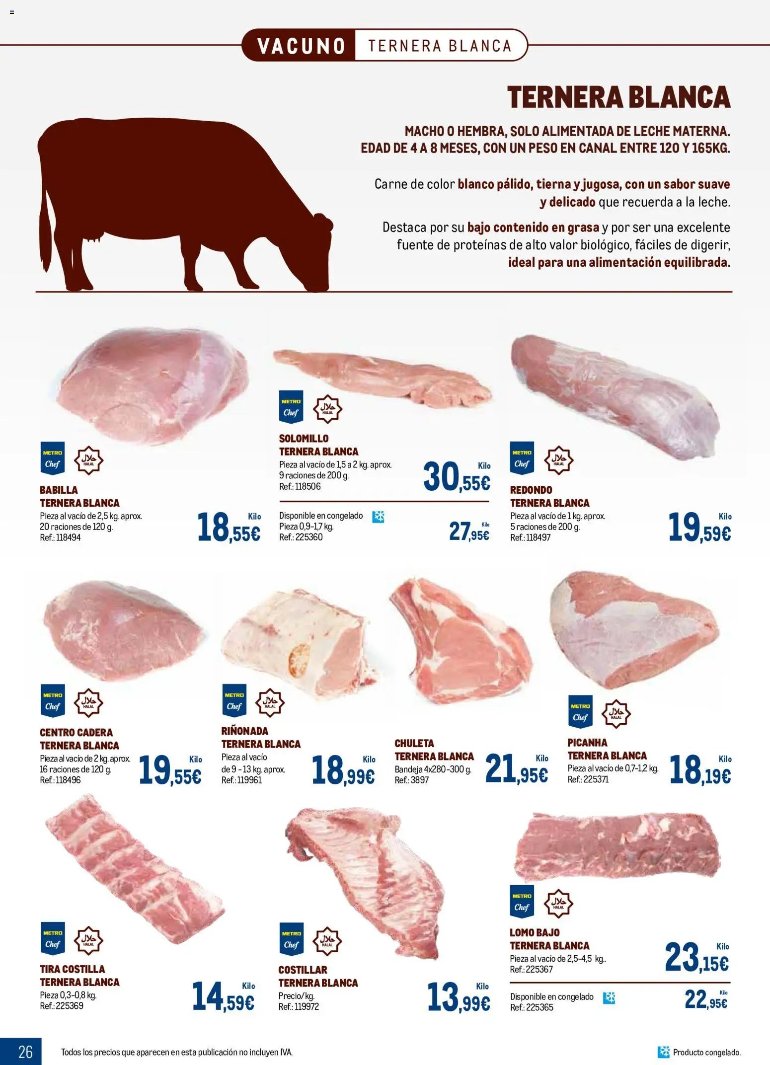 Makro Expertos en carnes