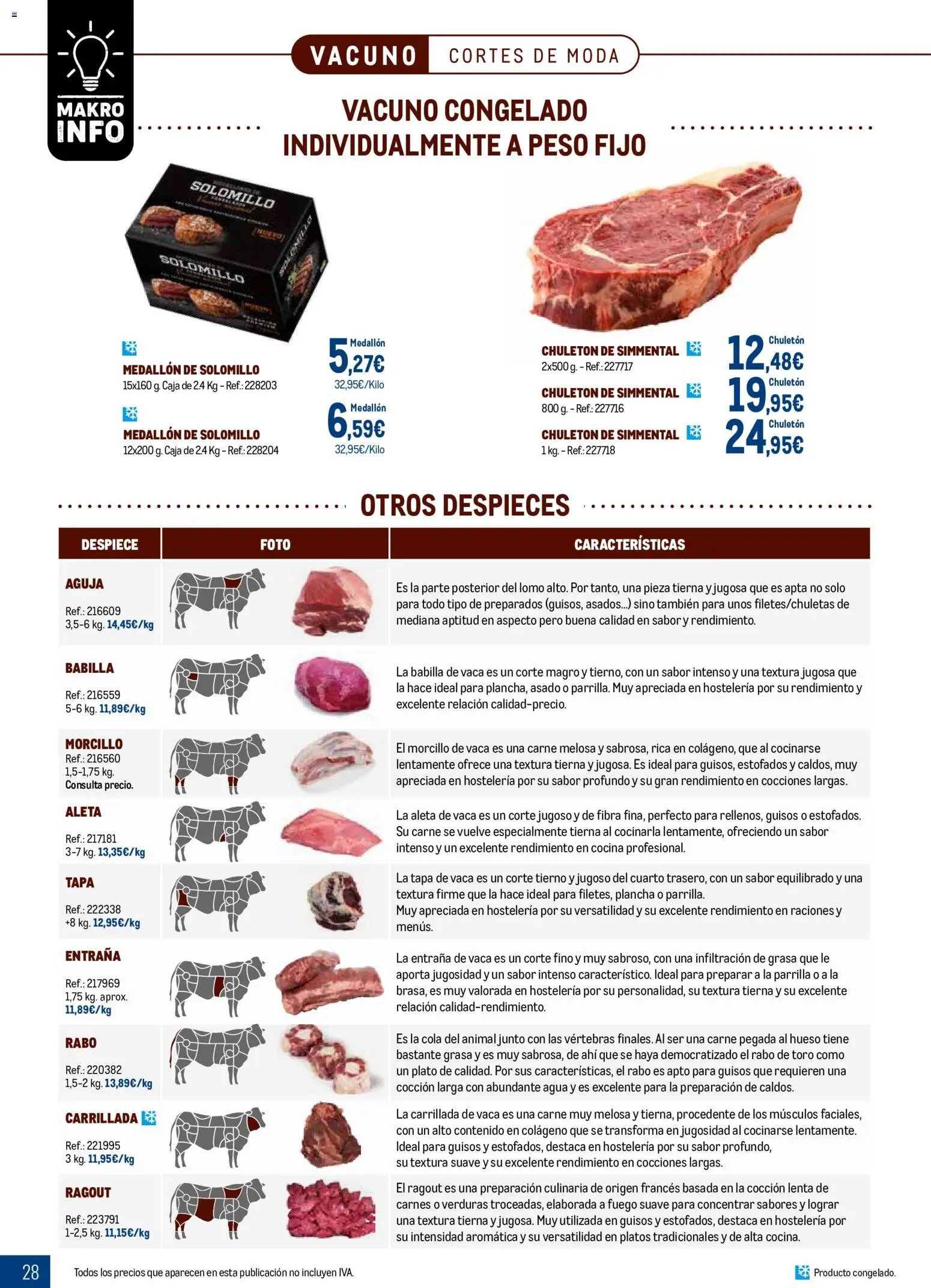 Makro Expertos en carnes