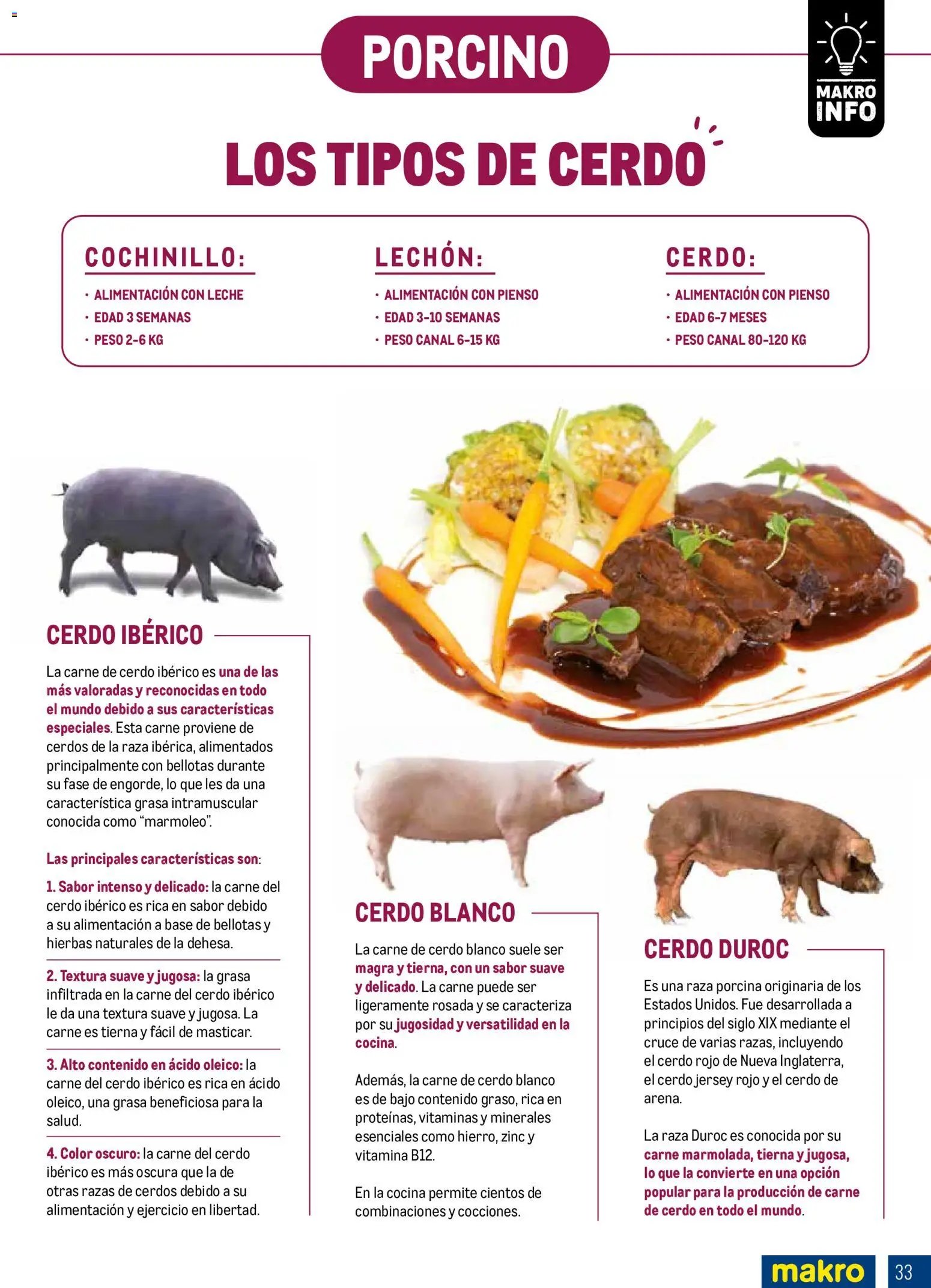 Makro Expertos en carnes