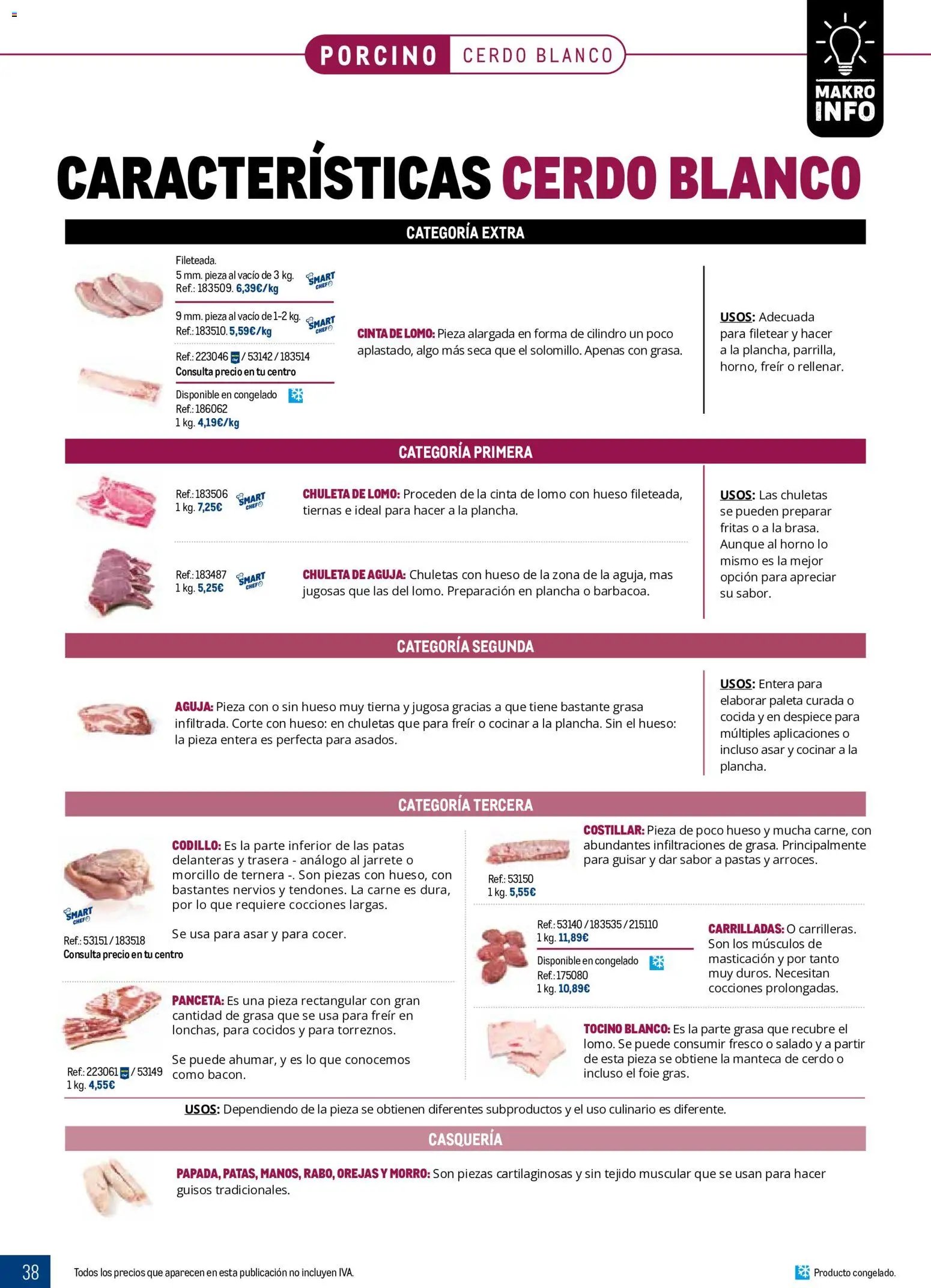 Makro Expertos en carnes