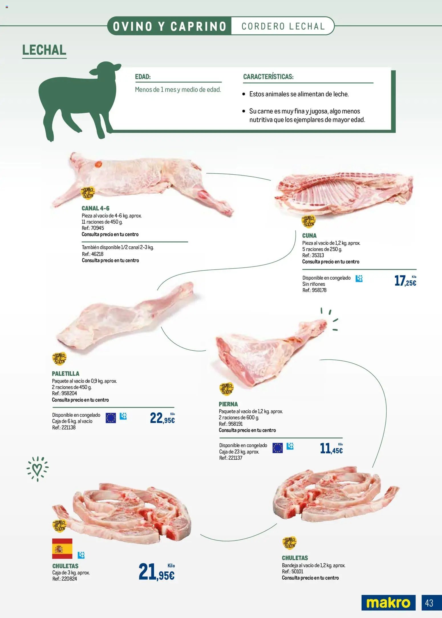 Makro Expertos en carnes