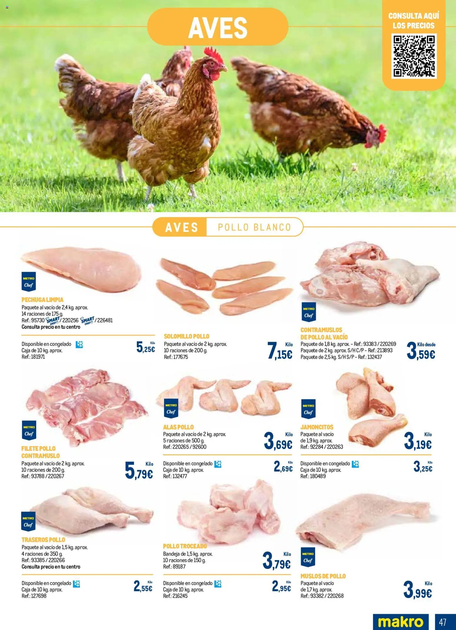 Makro Expertos en carnes