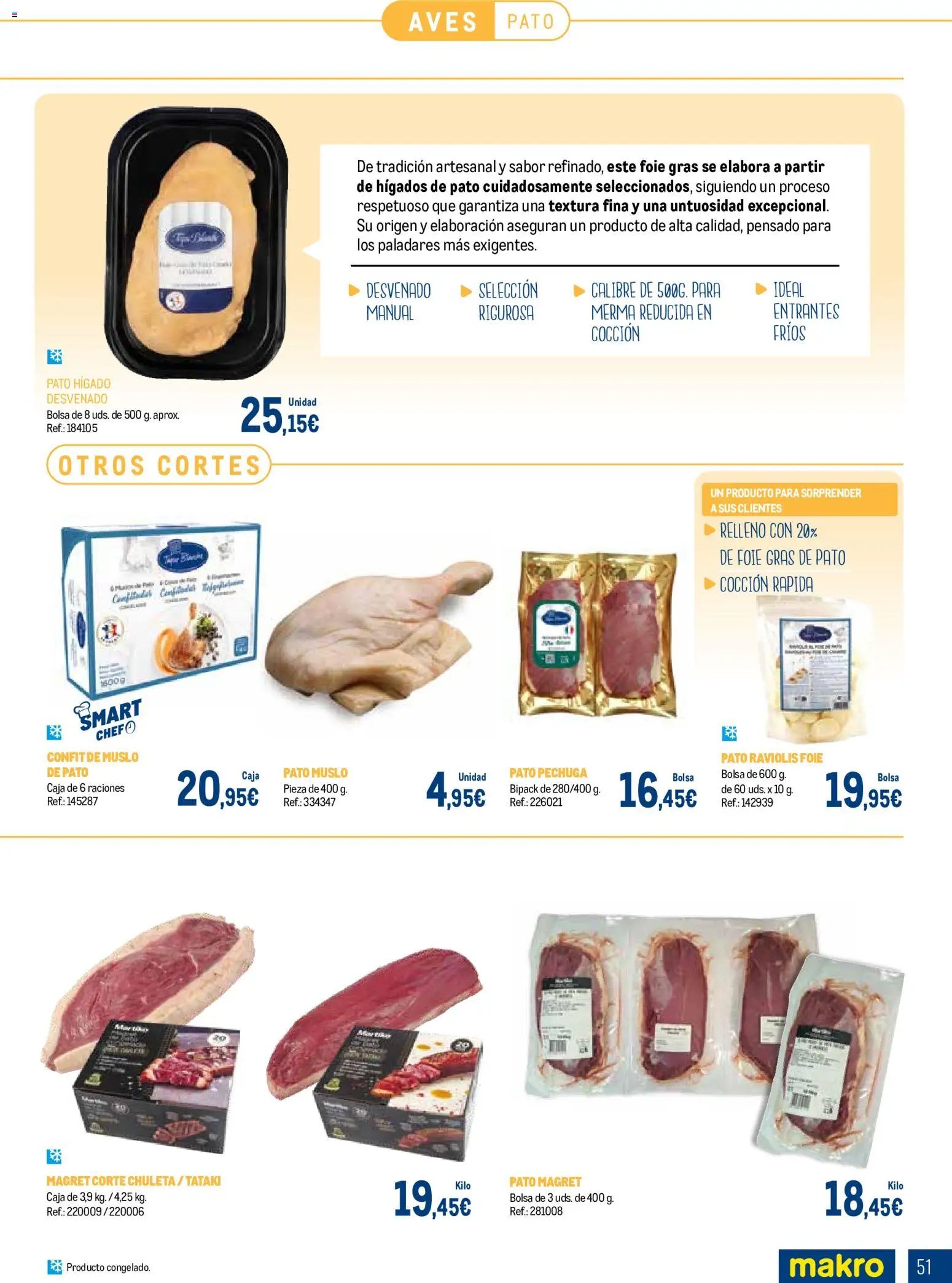 Makro Expertos en carnes