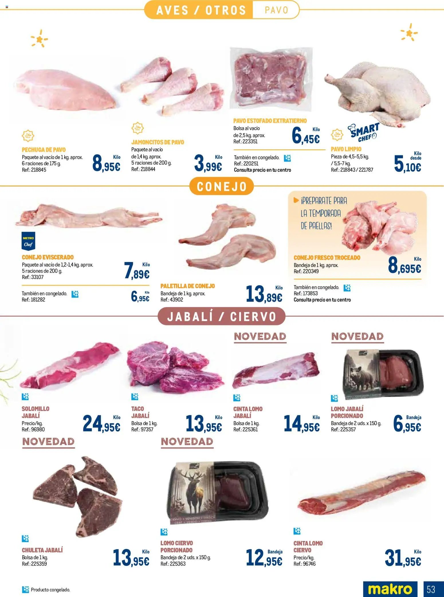 Makro Expertos en carnes