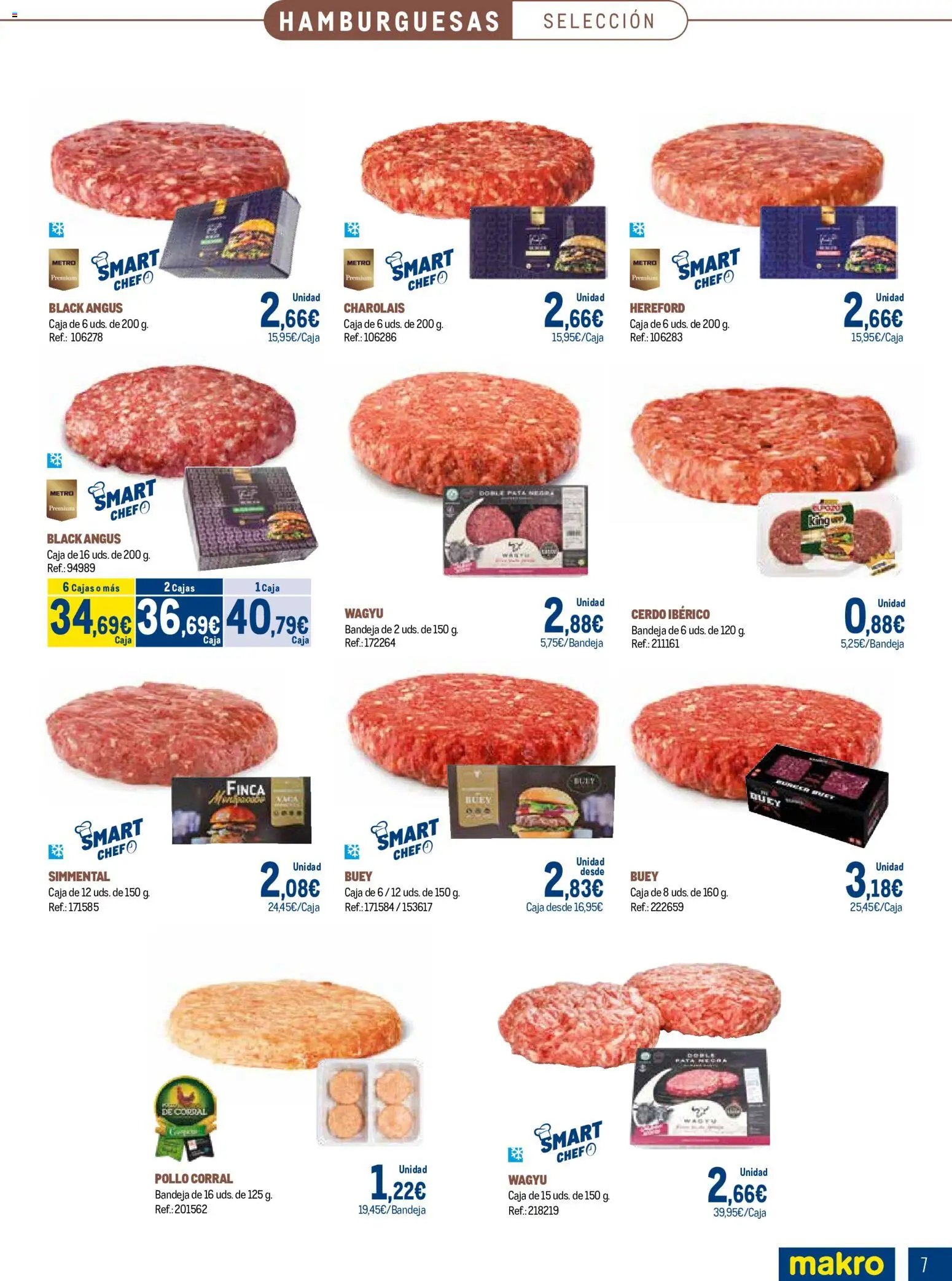 Makro Expertos en carnes