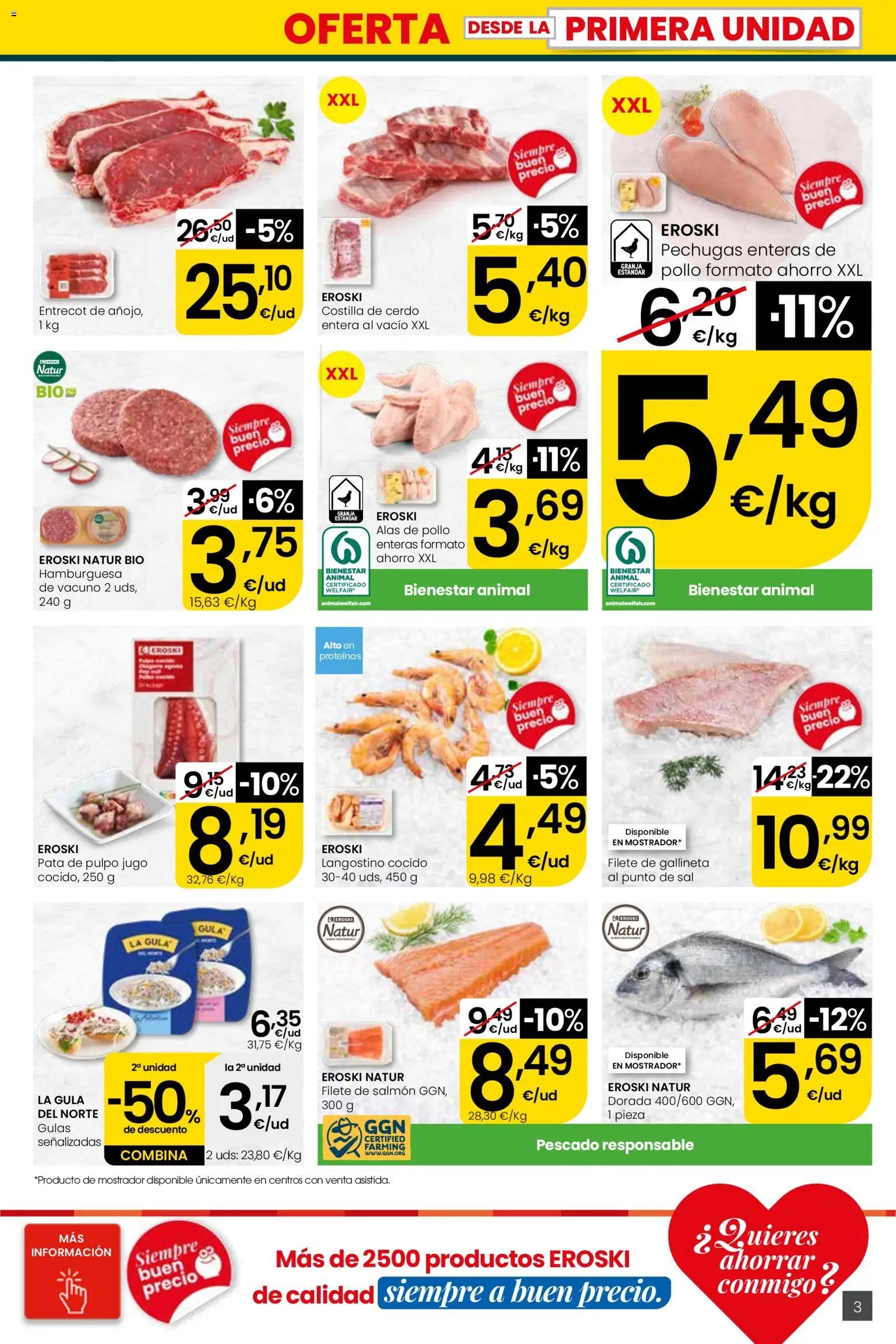 Eroski Quieres ahorrar conmigo City